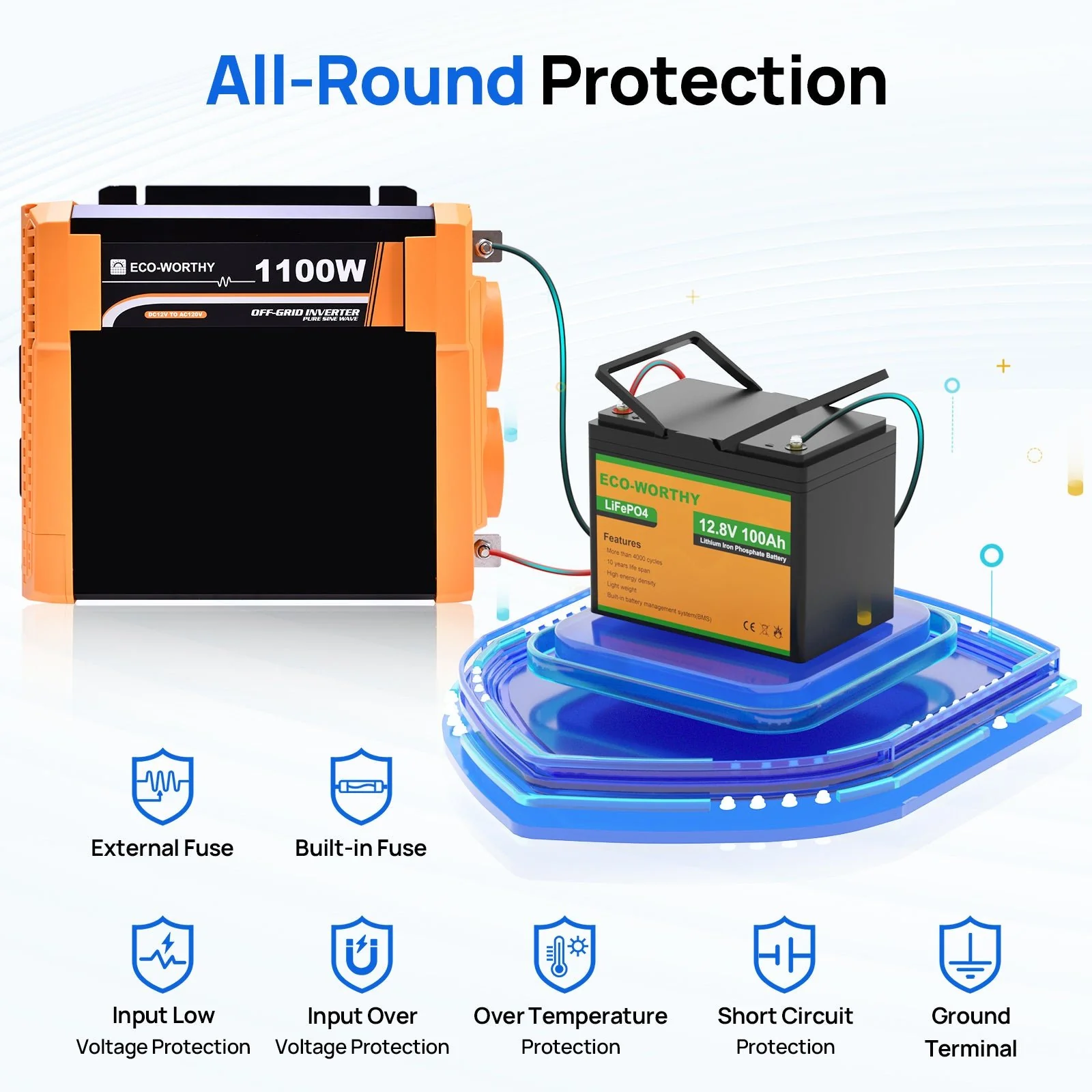 1100W Off Grid Pure Sine Wave Inverter 12V to 110V - Image 11