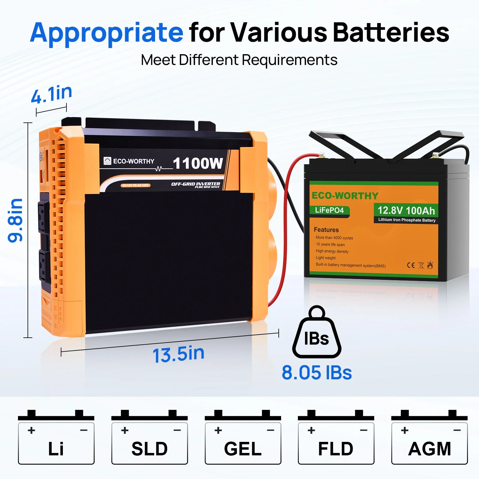 1100W Off Grid Pure Sine Wave Inverter 12V to 110V - Image 5