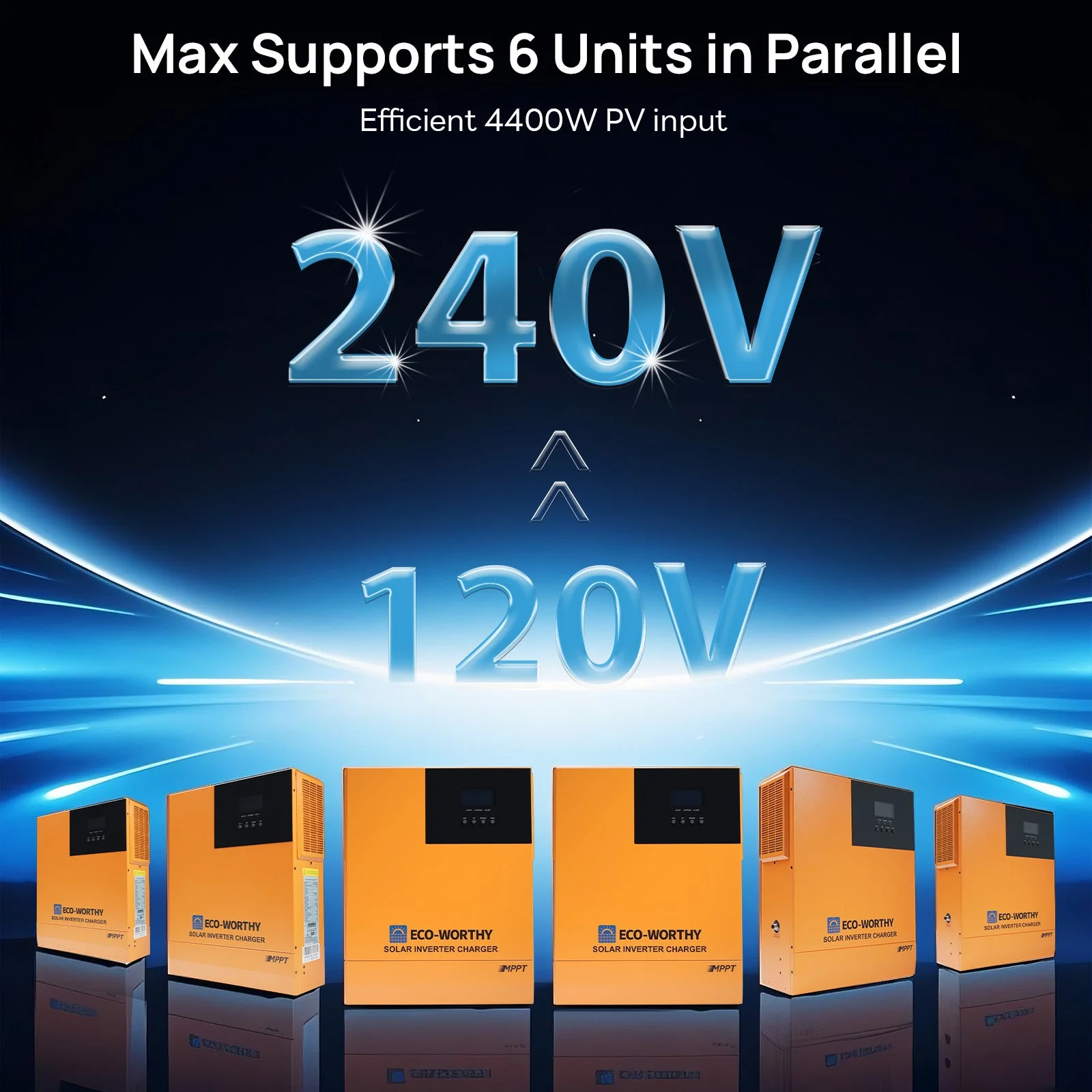 1560W 48V (8x195W) Complete Off Grid Solar Kit - Image 10