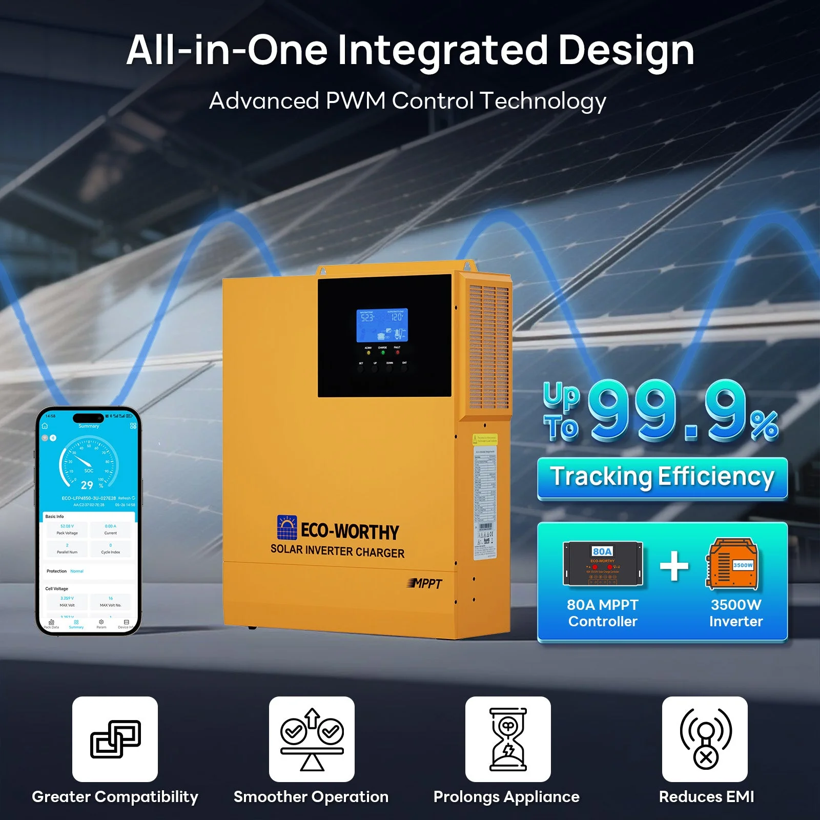 1560W 48V (8x195W) Complete Off Grid Solar Kit - Image 12