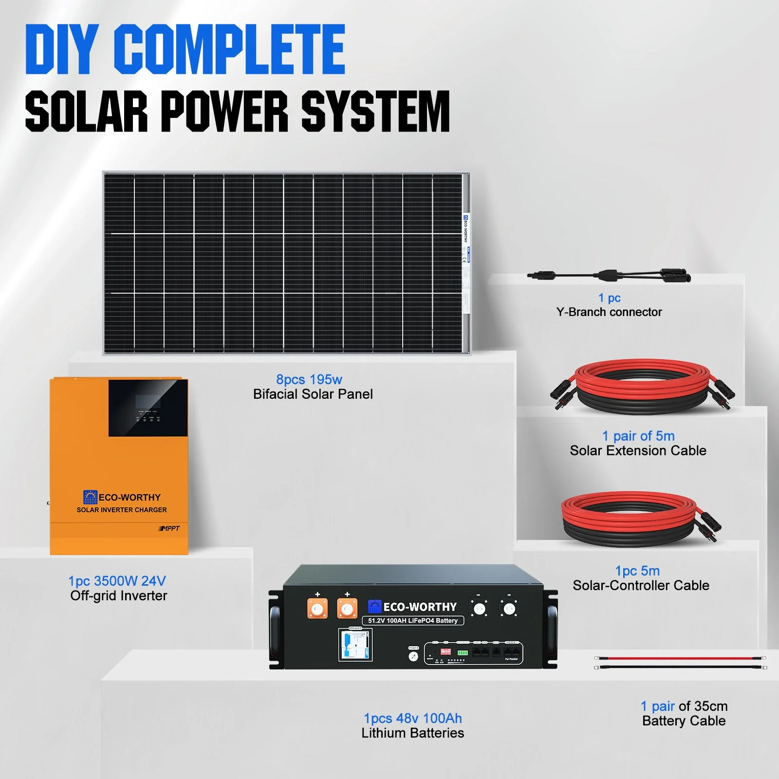 1560W 48V (8x195W) Complete Off Grid Solar Kit - Image 15