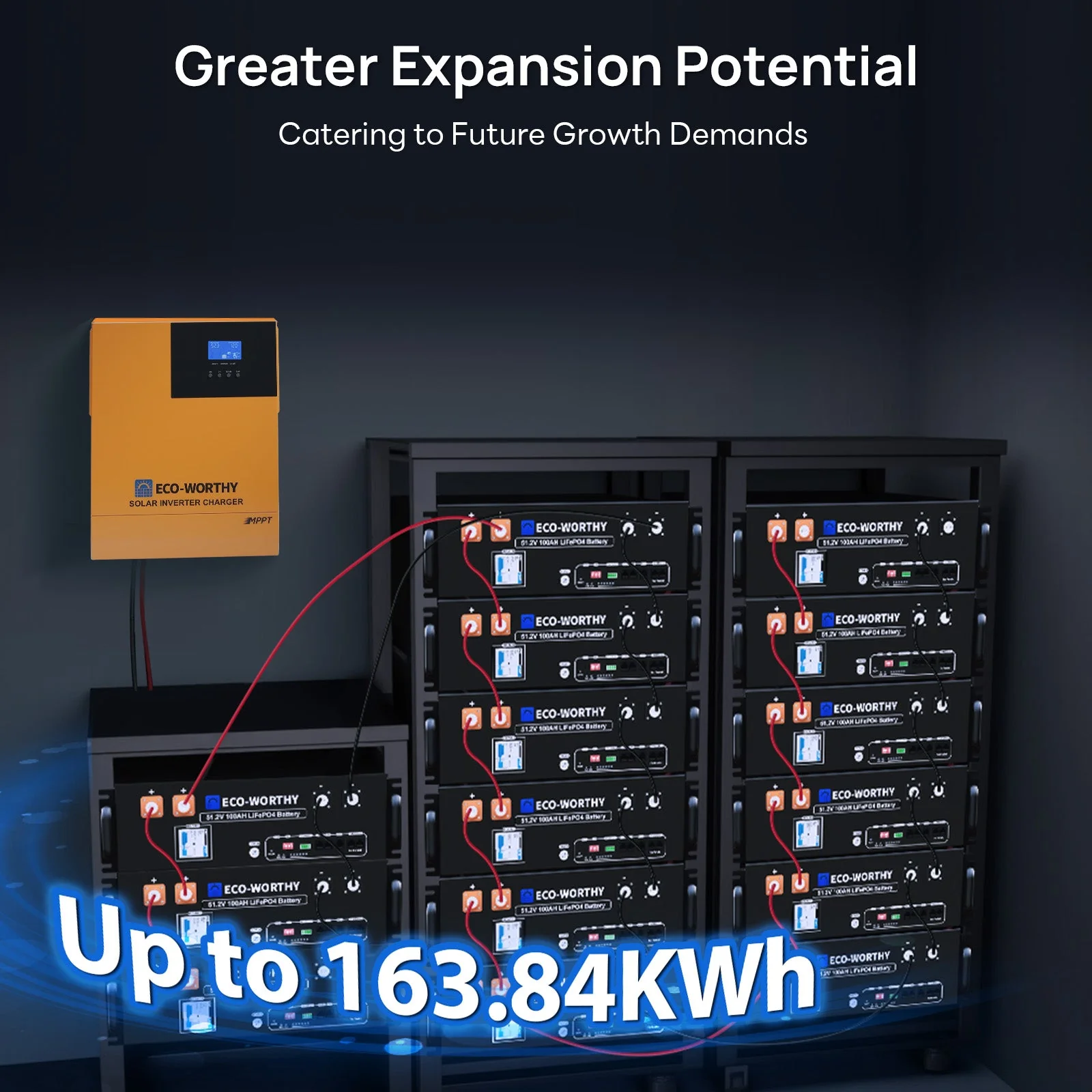 1560W 48V (8x195W) Complete Off Grid Solar Kit - Image 6