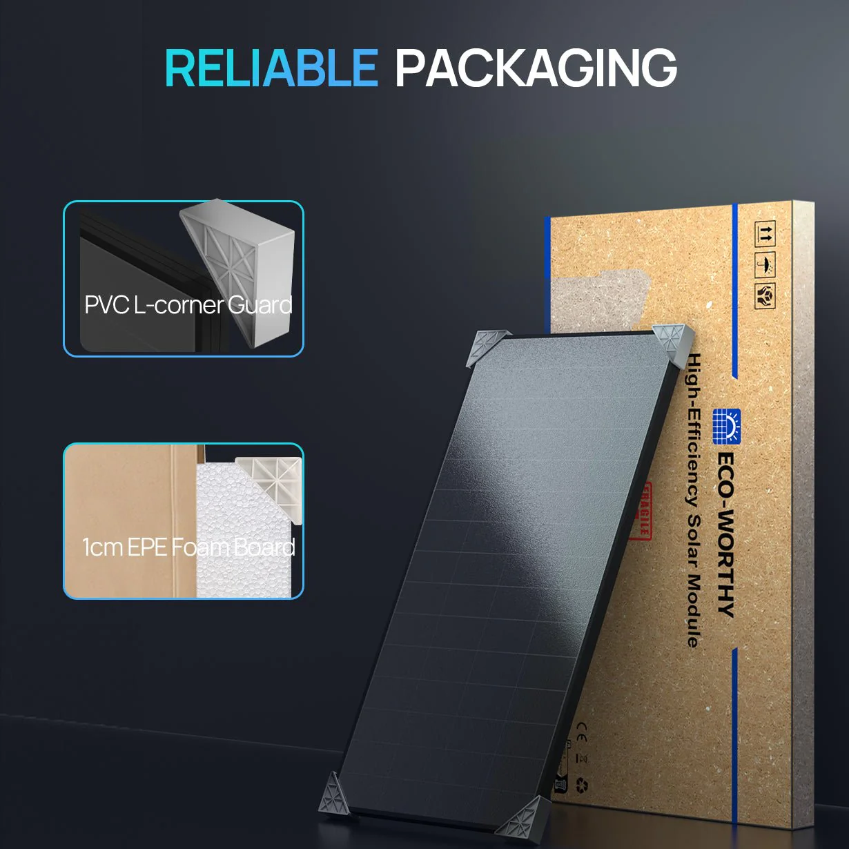 ECO-WORTHY 200W High-Efficiency Solar Panel IP68 Rated - Image 9