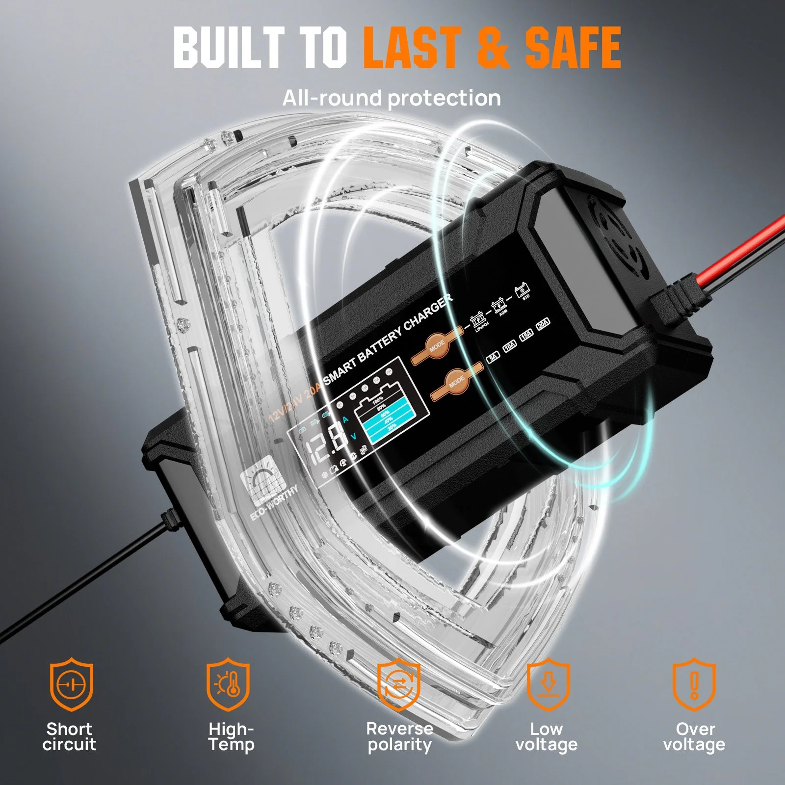 20A 12V/24V Smart Battery Charger with LCD Display for Most Batteries - Image 4