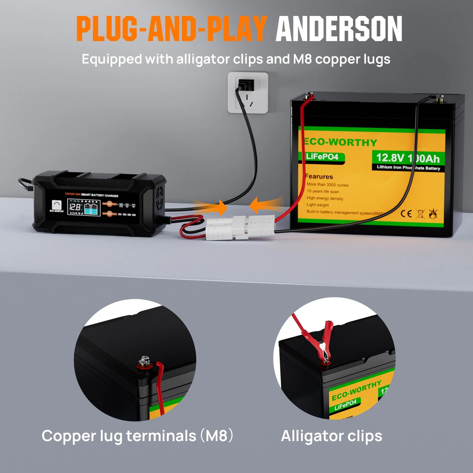 20A 12V/24V Smart Battery Charger with LCD Display for Most Batteries - Image 9
