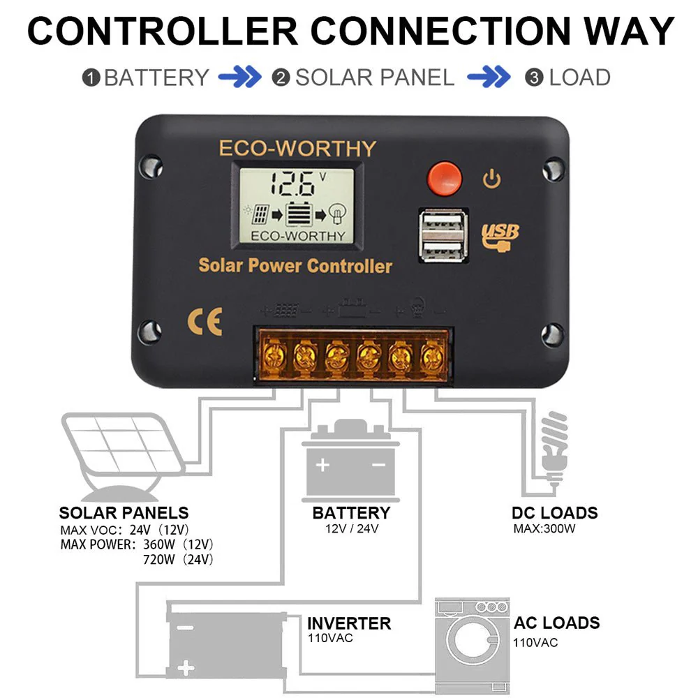 30A PWM LCD Display Solar Charge Controller Regulator with USB Port 12V/24V Autoswitch - Image 7