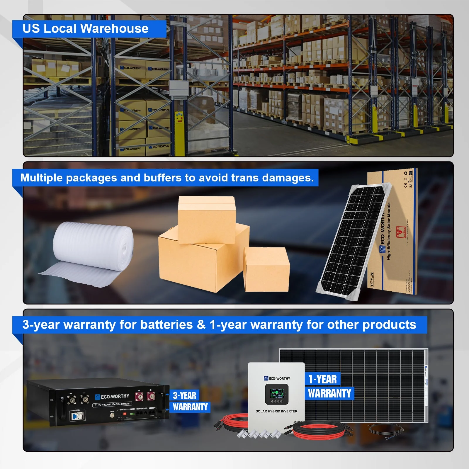 2340W 48V (12x195W) Complete MPPT Off Grid Solar Kit - Image 10