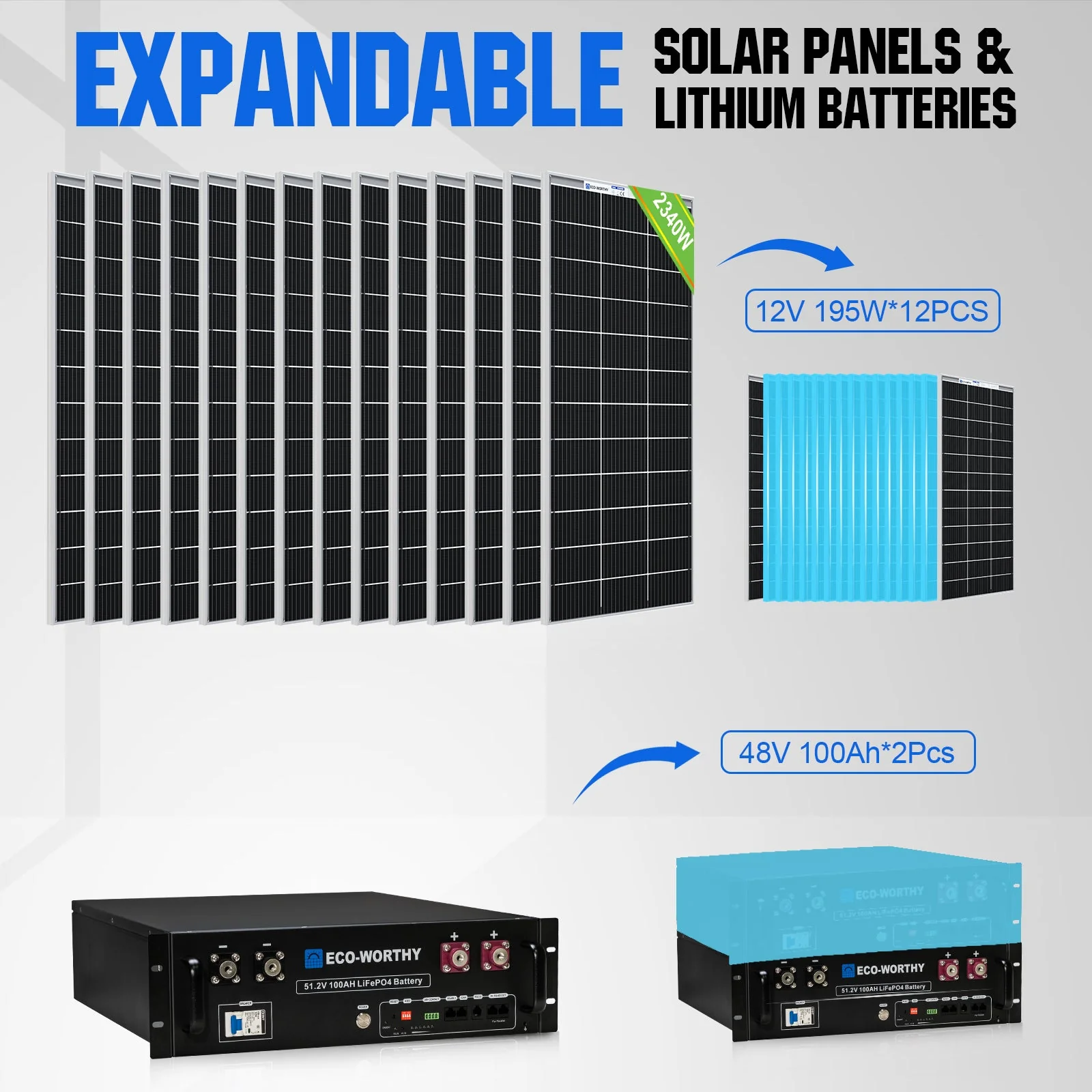 2340W 48V (12x195W) Complete MPPT Off Grid Solar Kit - Image 9