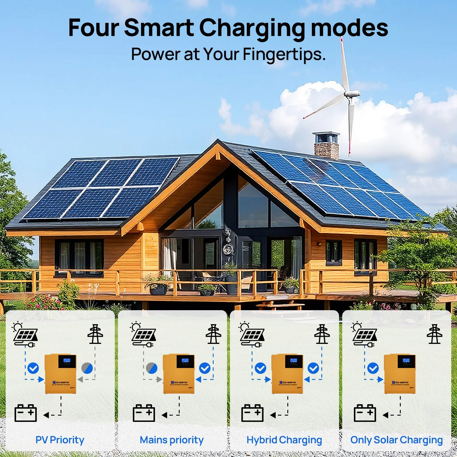 ECO-WORTHY 3500W 48V All-in-One Off-Grid Inverter Charger - Image 3