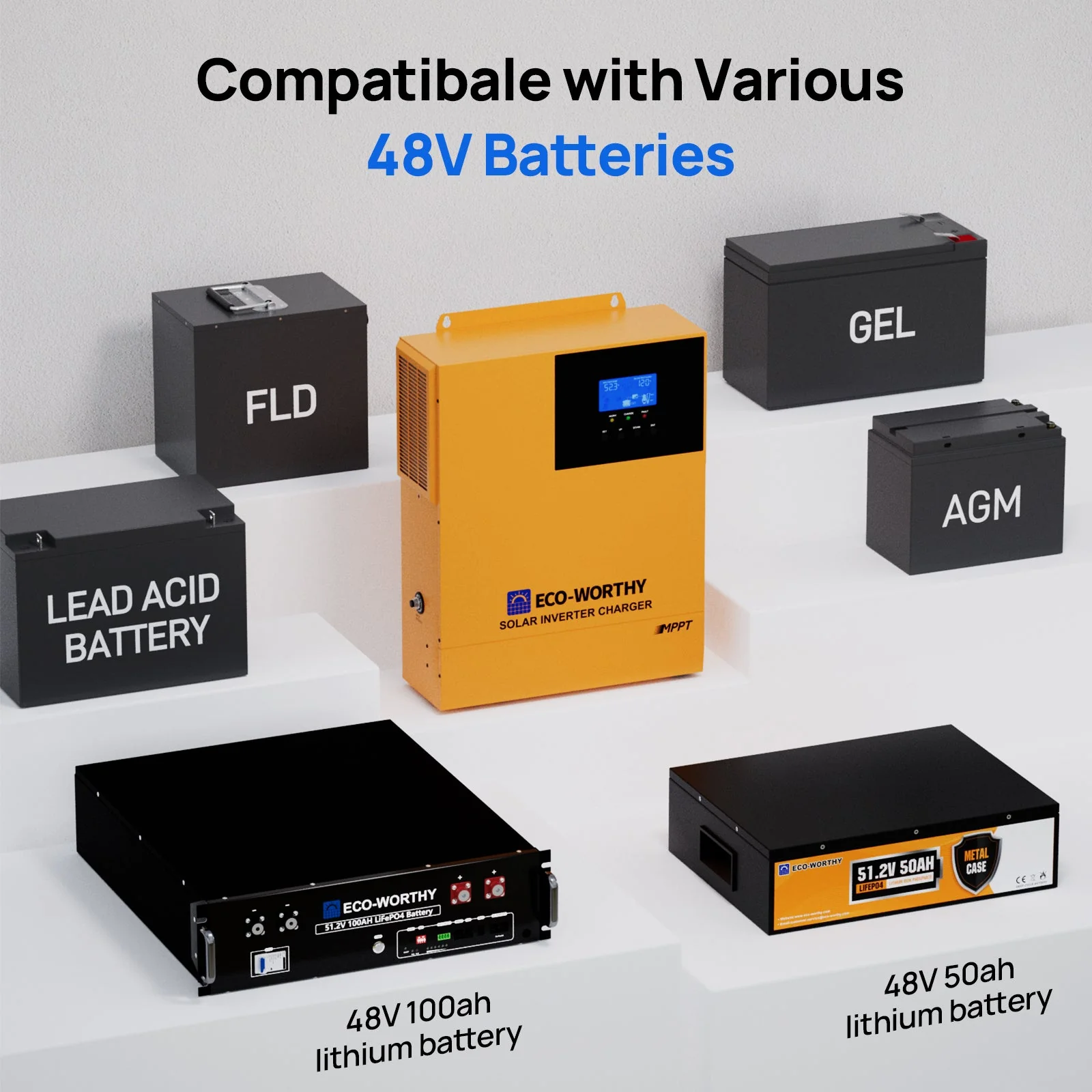 ECO-WORTHY 3500W 48V All-in-One Off-Grid Inverter Charger - Image 4