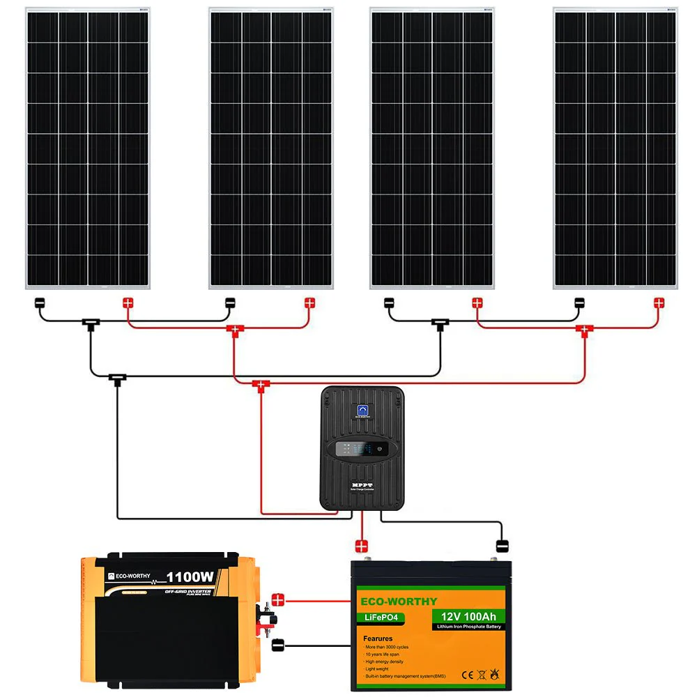 400W 12V (4x100W) Complete MPPT Off Grid Solar Kit - Image 3