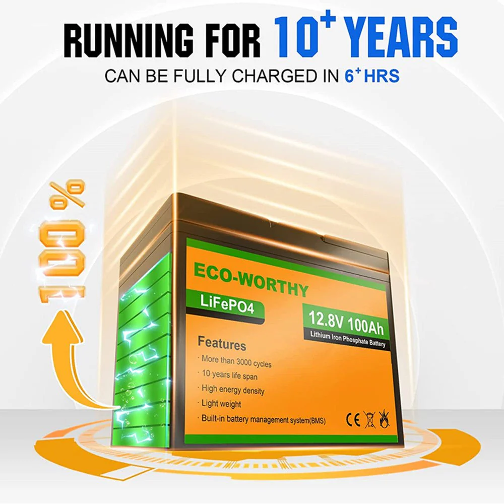 400W 12V (4x100W) Complete MPPT Off Grid Solar Kit - Image 9