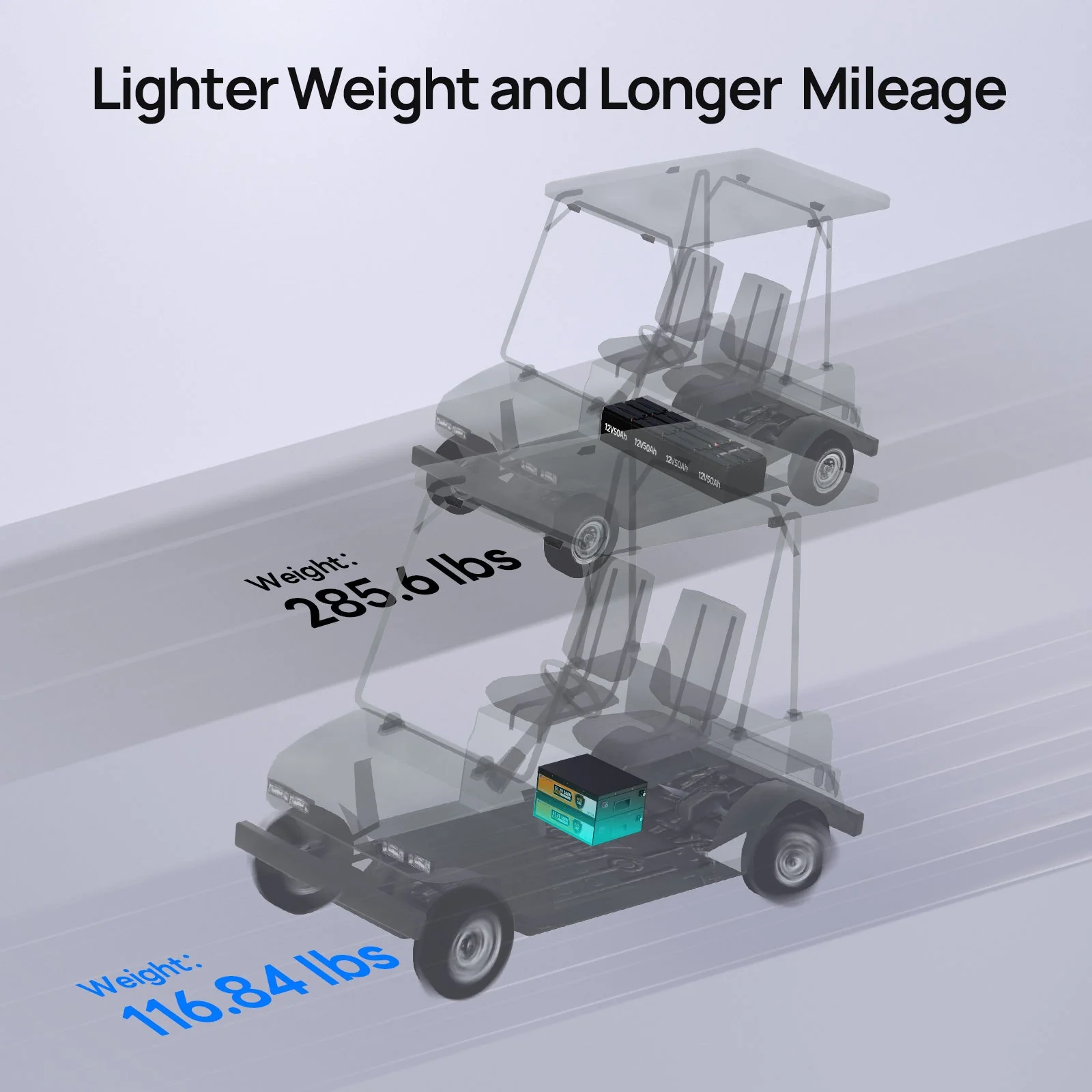 48V 50Ah Stackable Metal Case LiFePO4 Battery For Lawn Mower, Golf Cart, Solar Off-Grid - Image 10