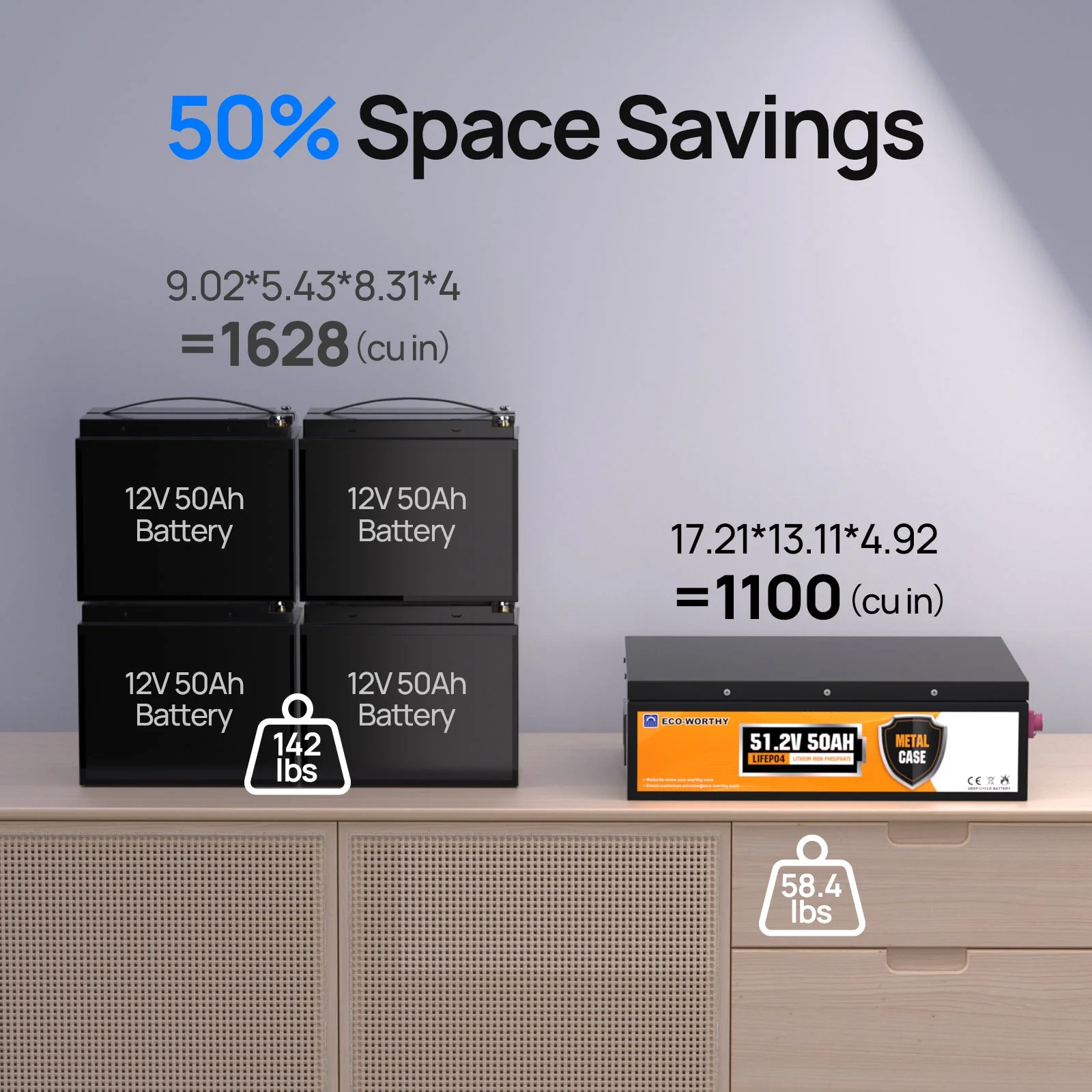 48V 50Ah Stackable Metal Case LiFePO4 Battery For Lawn Mower, Golf Cart, Solar Off-Grid - Image 3