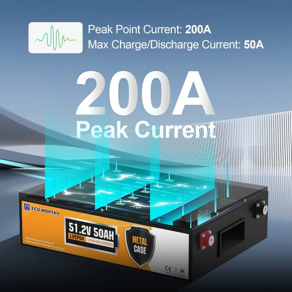 48V 50Ah Stackable Metal Case LiFePO4 Battery For Lawn Mower, Golf Cart, Solar Off-Grid - Image 4