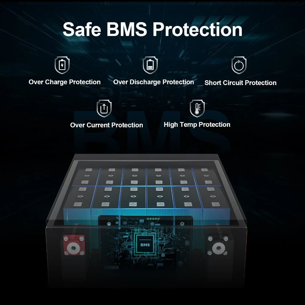 48V 50Ah Stackable Metal Case LiFePO4 Battery For Lawn Mower, Golf Cart, Solar Off-Grid - Image 6