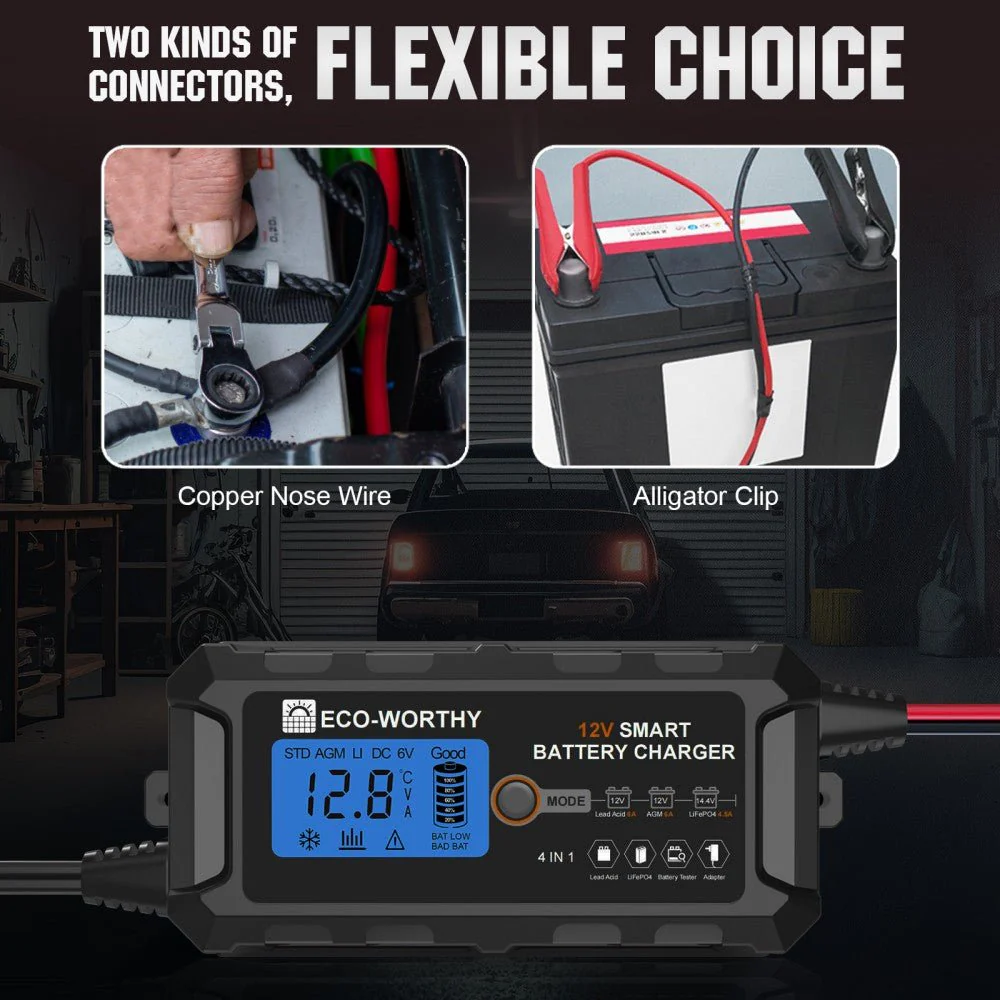 5A & 10A 12V Smart Battery Charger with LCD Display for Lithium (LiFePO4) Batteries - Image 7