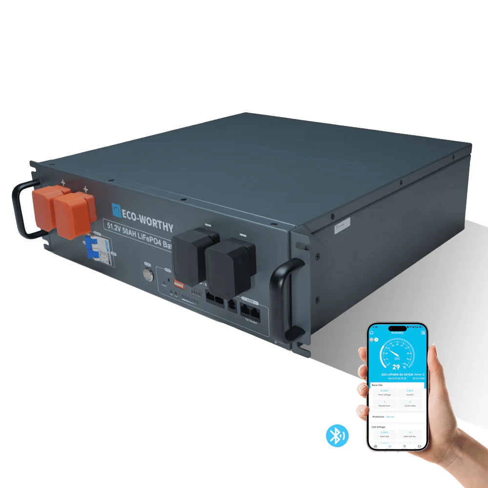 All Solar Power Products