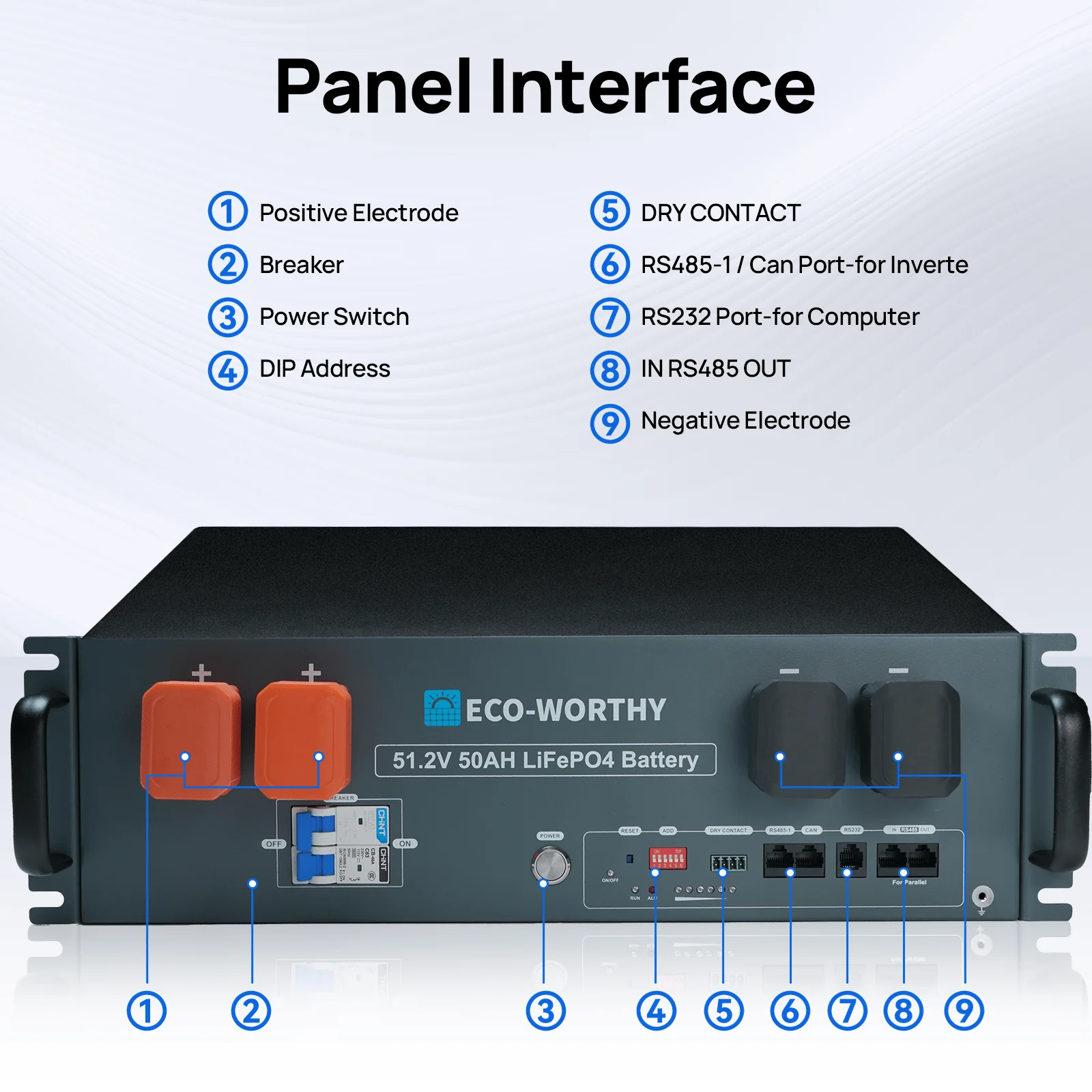 ECO-WORTHY 48V(51.2V) 50Ah Server Rack Battery,2.56kWh Lithium Battery,3U Size,With Bluetooth & Wifi - Image 4