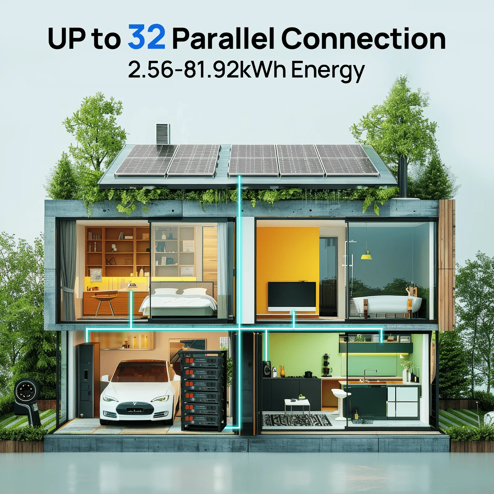 ECO-WORTHY 48V(51.2V) 50Ah Server Rack Battery,2.56kWh Lithium Battery,3U Size,With Bluetooth & Wifi - Image 7