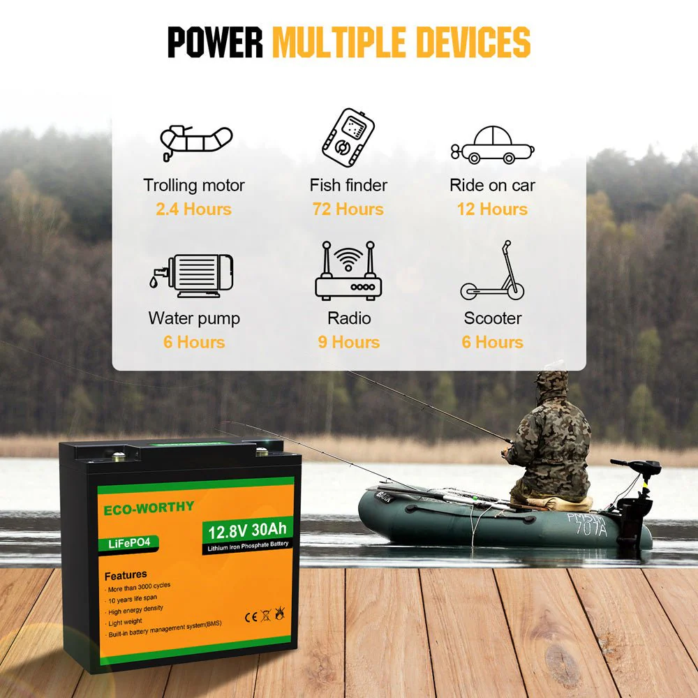 B2B-LiFePO4 12V 10Ah Lithium Iron Phosphate Battery - Image 5