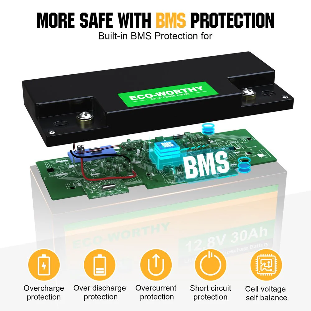 B2B-LiFePO4 12V 10Ah Lithium Iron Phosphate Battery - Image 9