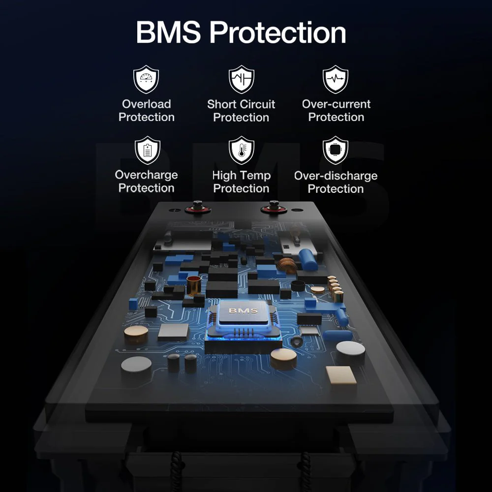 LiFePO4 12V 280Ah Lithium Iron Phosphate Battery With Bluetooth - Image 3