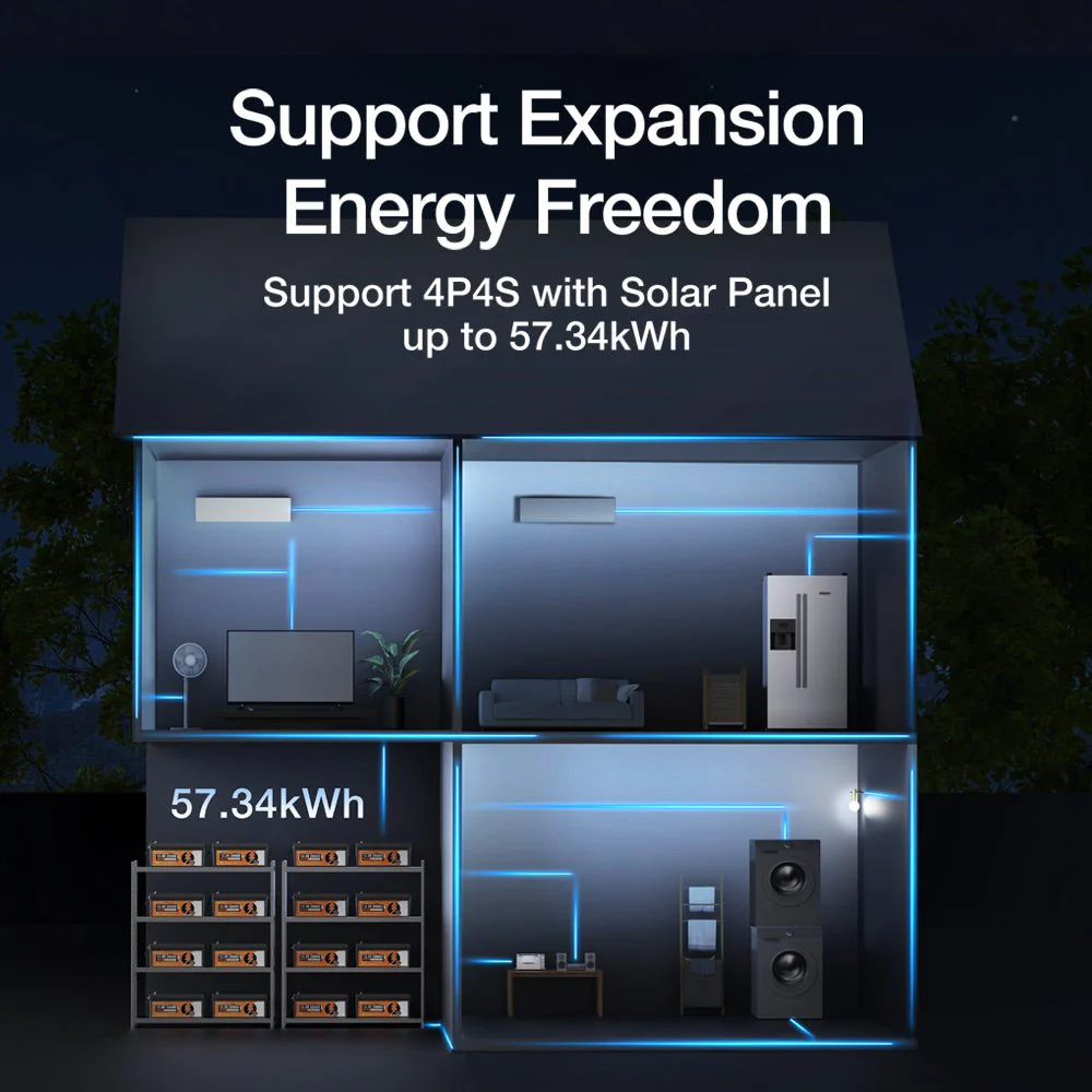 LiFePO4 12V 280Ah Lithium Iron Phosphate Battery With Bluetooth - Image 4