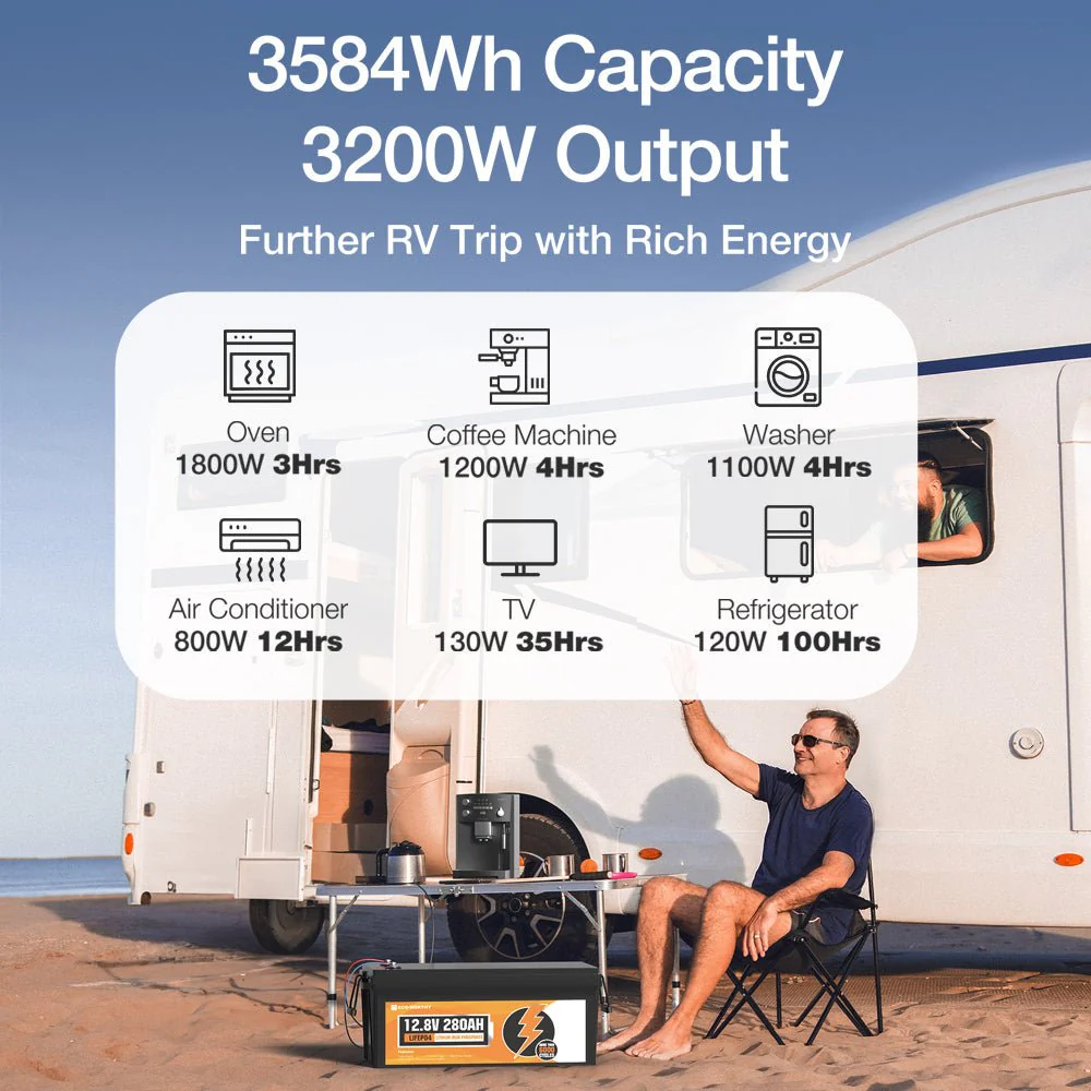 LiFePO4 12V 280Ah Lithium Iron Phosphate Battery With Bluetooth - Image 9