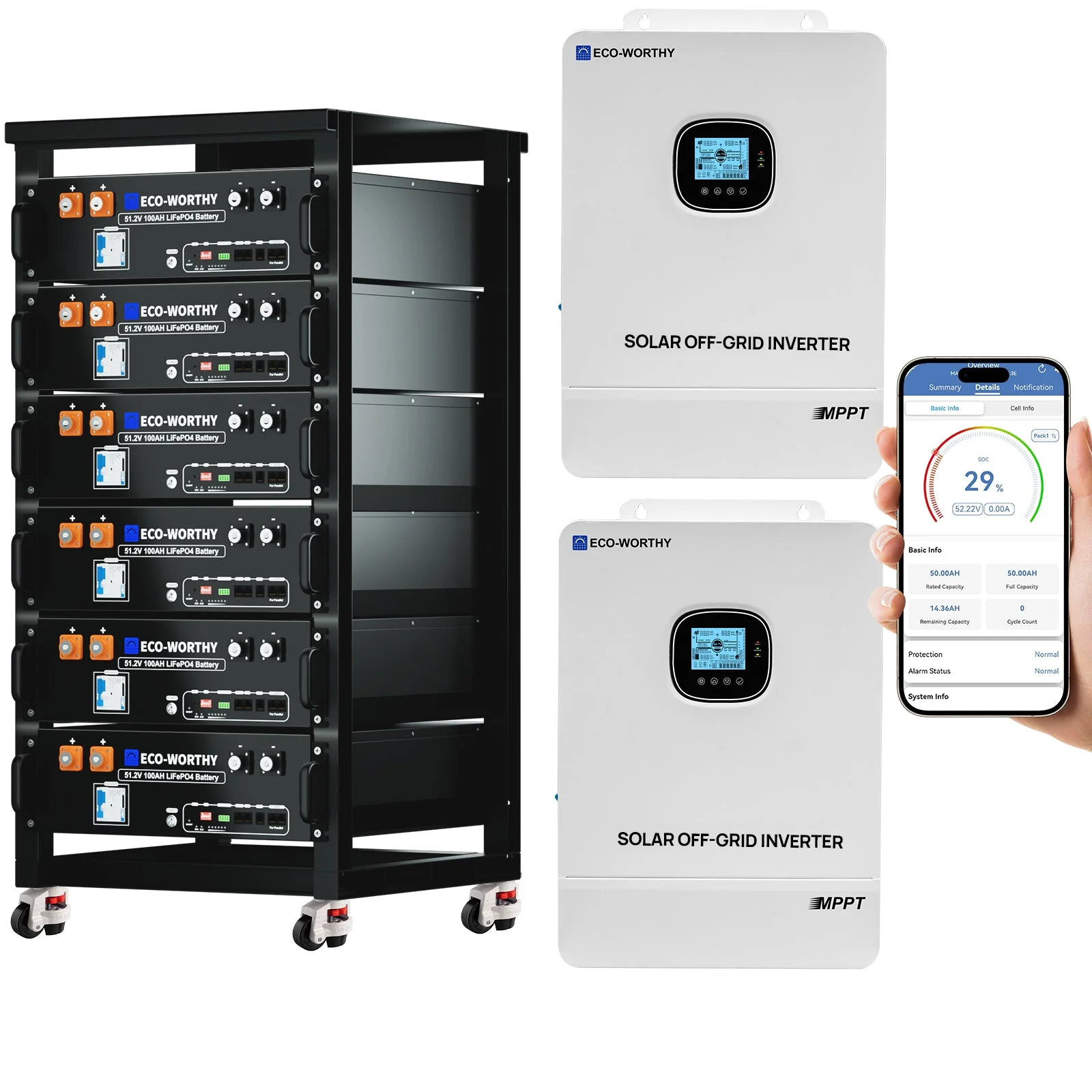 ECO-WORTHY 20.48kWh/30.72kWh Home Backup Power with 48V LiFePO4 and 10kW Inverter - Image 13