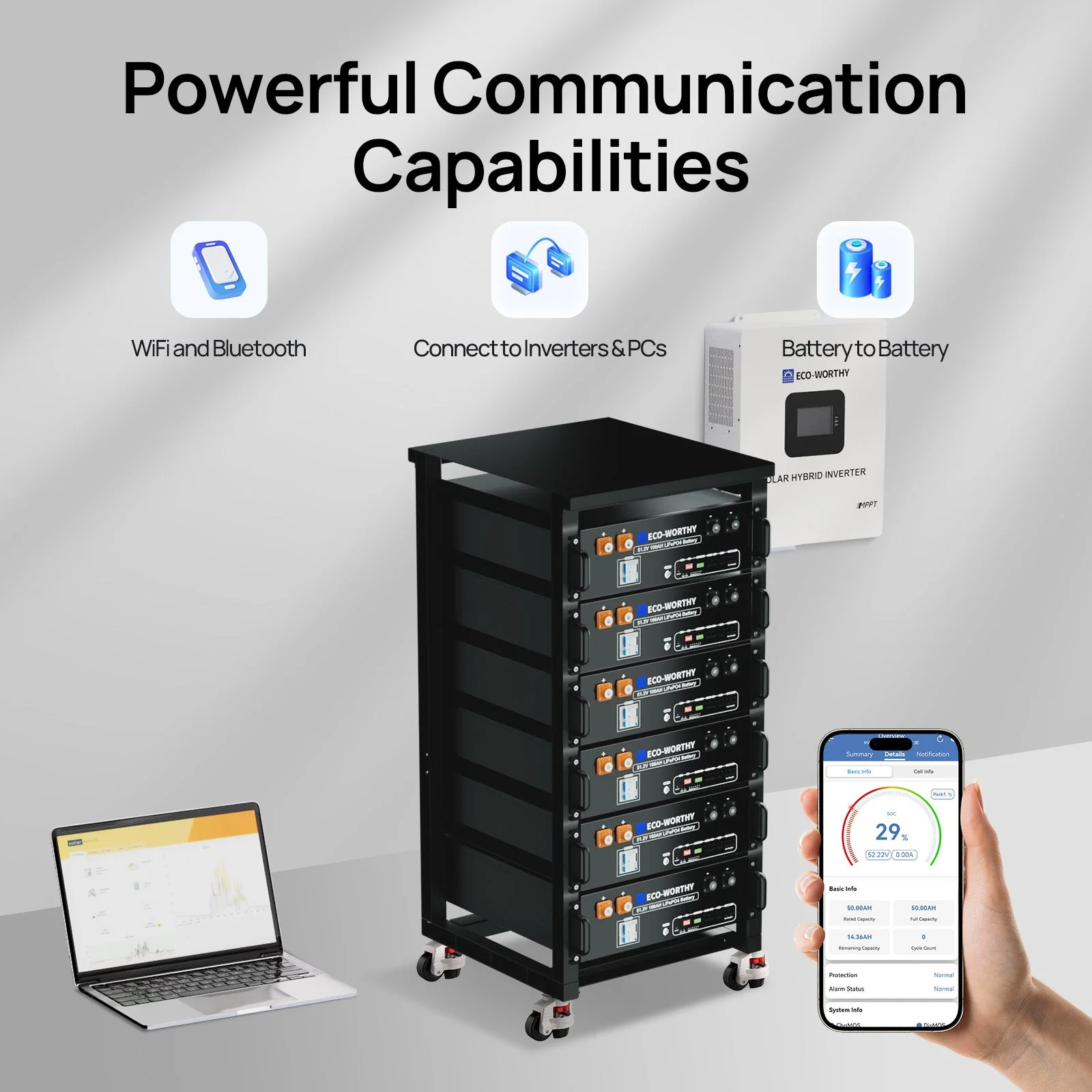 ECO-WORTHY 20.48kWh/30.72kWh Home Backup Power with 48V LiFePO4 and 10kW Inverter - Image 5