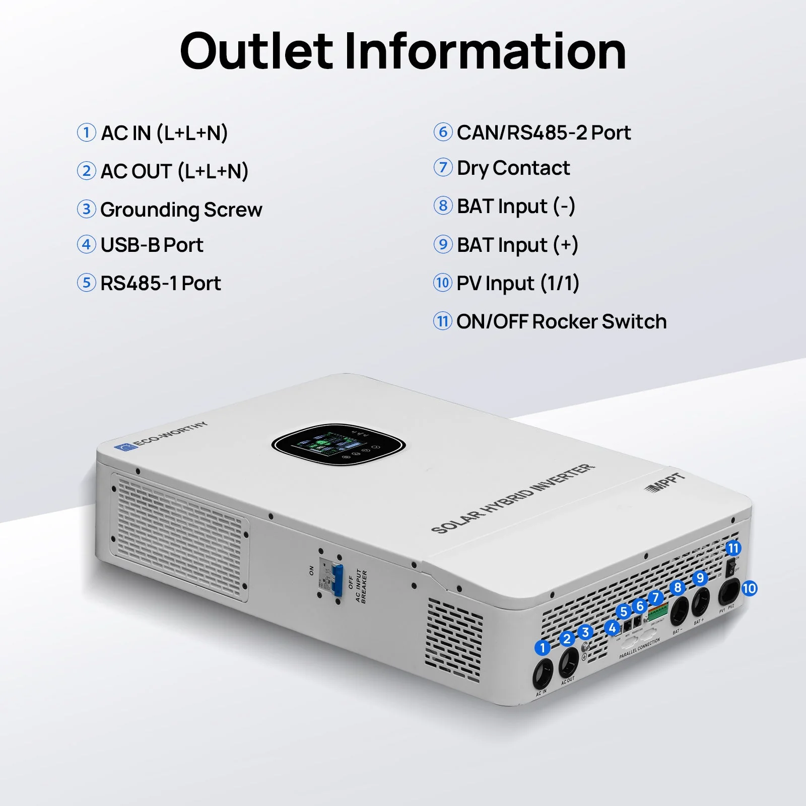 ECO-WORTHY 20.48kWh/30.72kWh Home Backup Power with 48V LiFePO4 and 10kW Inverter - Image 6