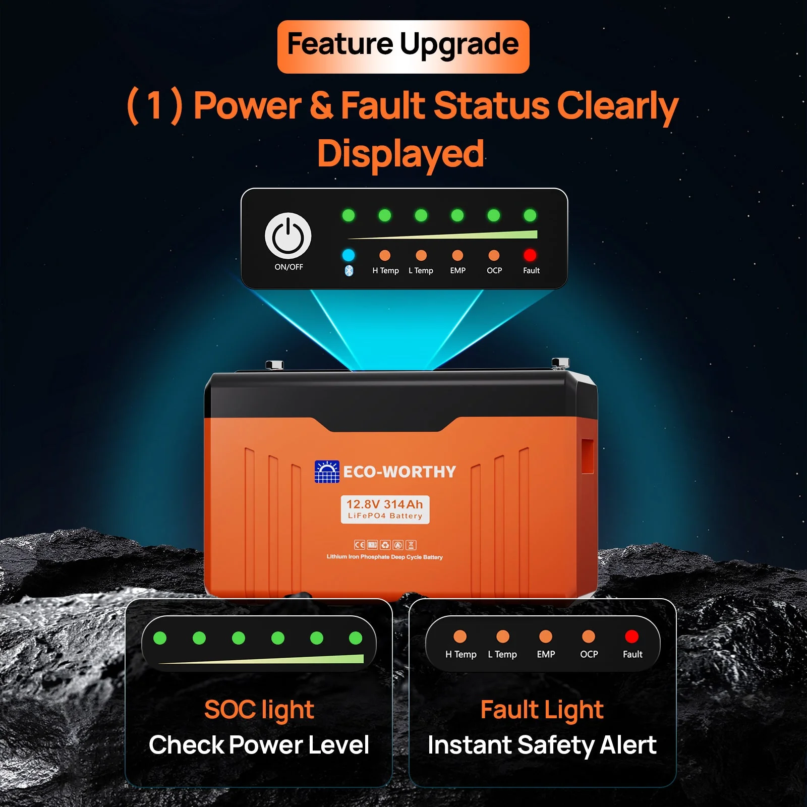 ECO-WORTHY 12V 314Ah LiFePO4 Lithium Battery Bluetooth Version 2 - Image 8