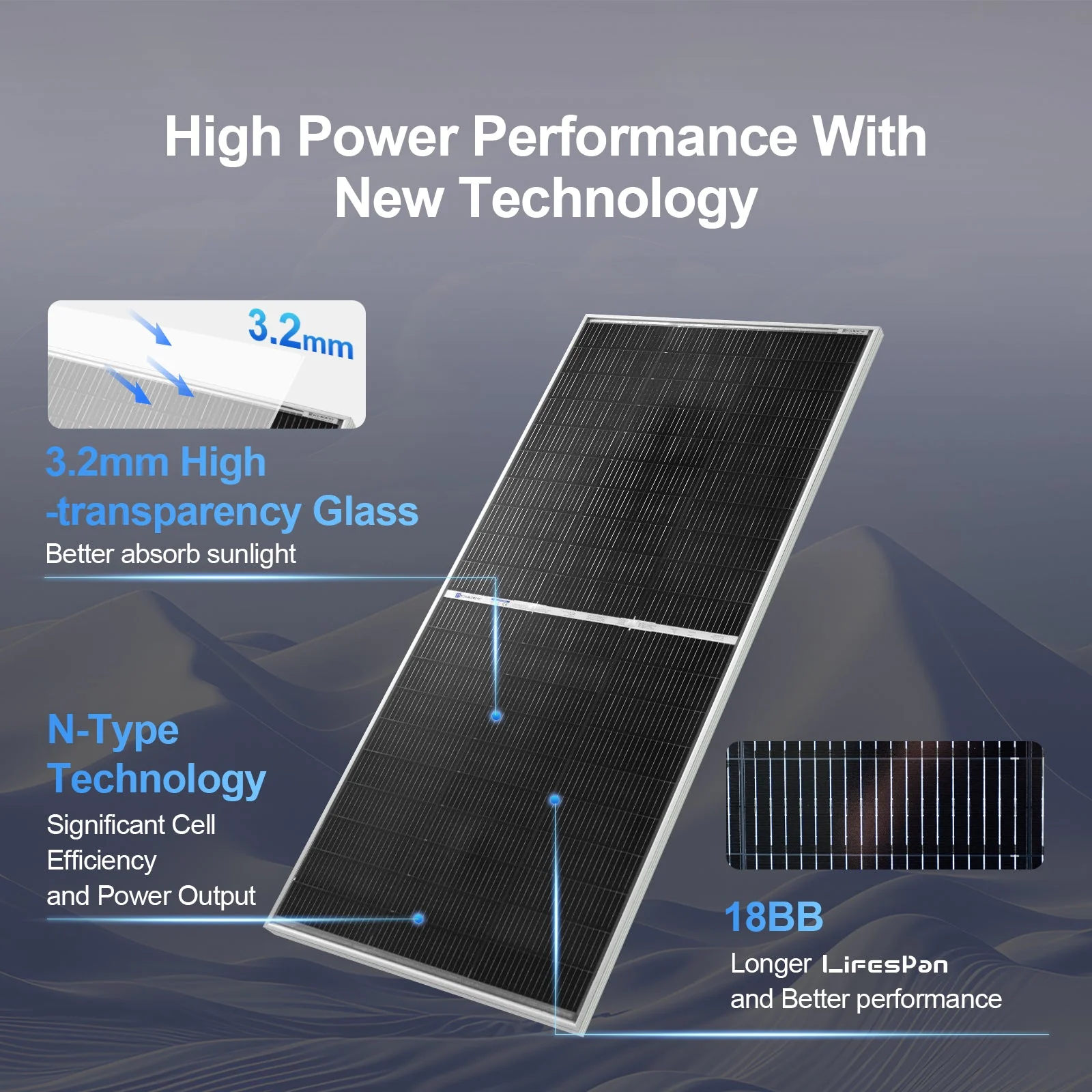 ECO-WORTHY 195W N-Type 18BB Bifacial Solar Panel with 25% High Conversion Efficiency - Image 4