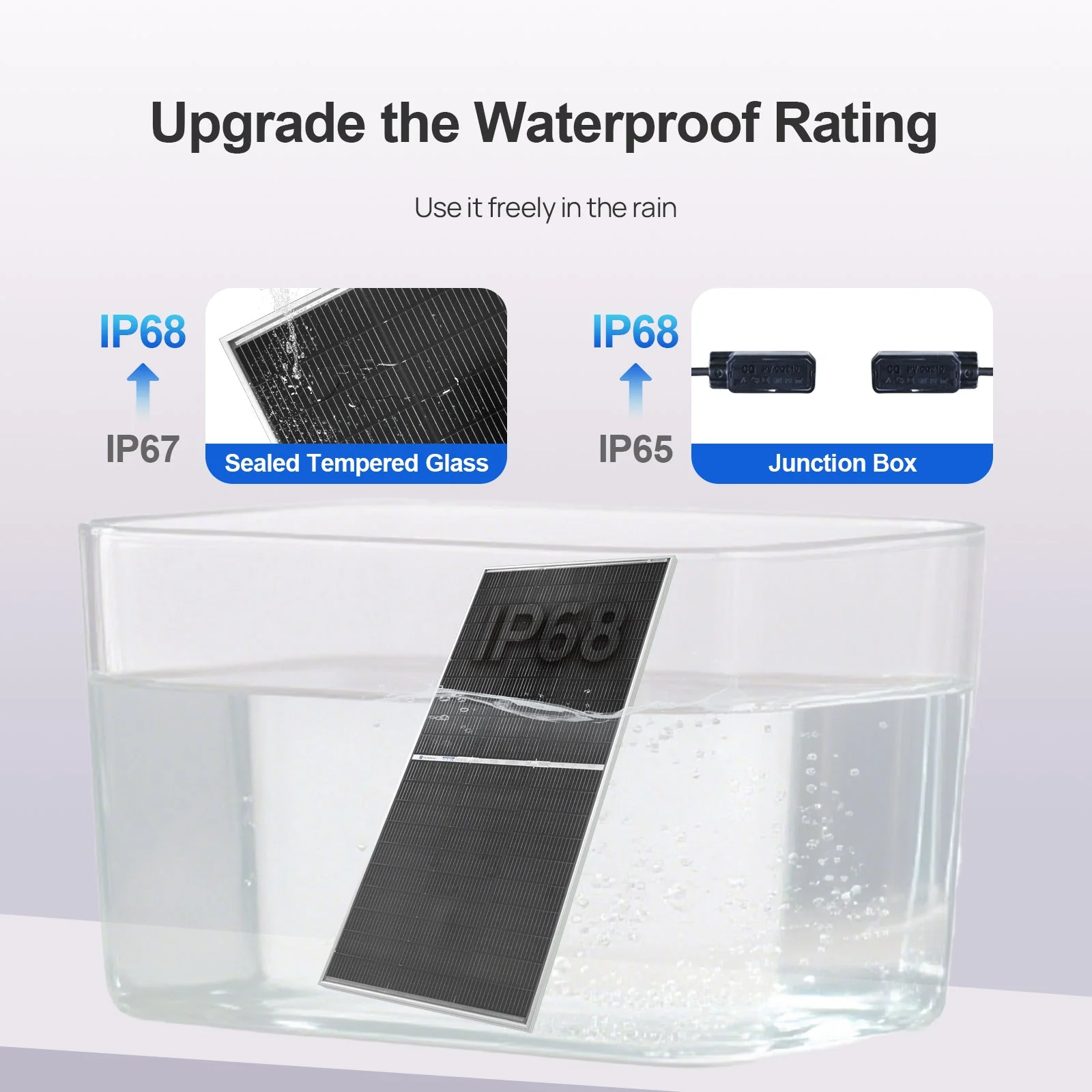 ECO-WORTHY 195W N-Type 18BB Bifacial Solar Panel with 25% High Conversion Efficiency - Image 6
