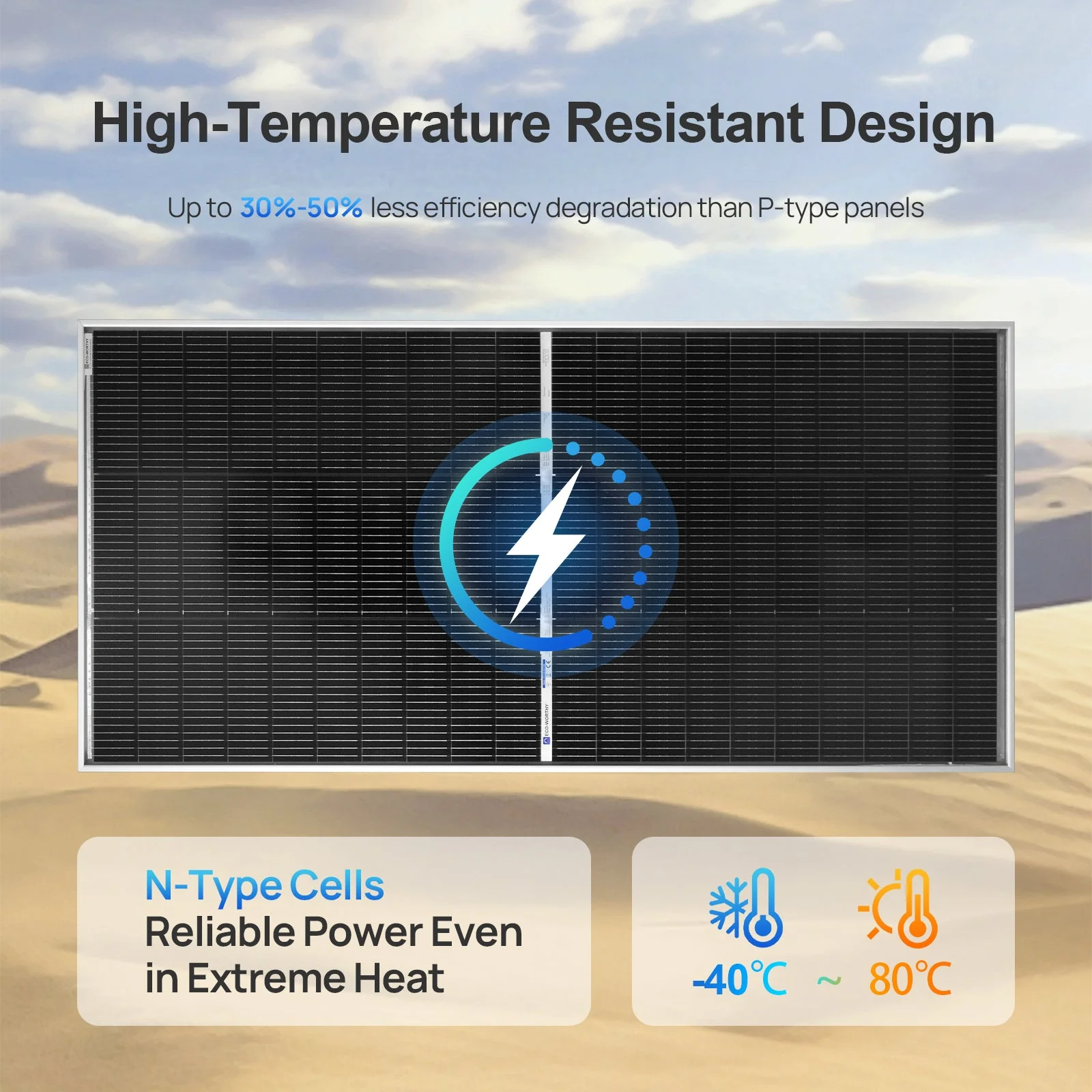 ECO-WORTHY 195W N-Type 18BB Bifacial Solar Panel with 25% High Conversion Efficiency - Image 9