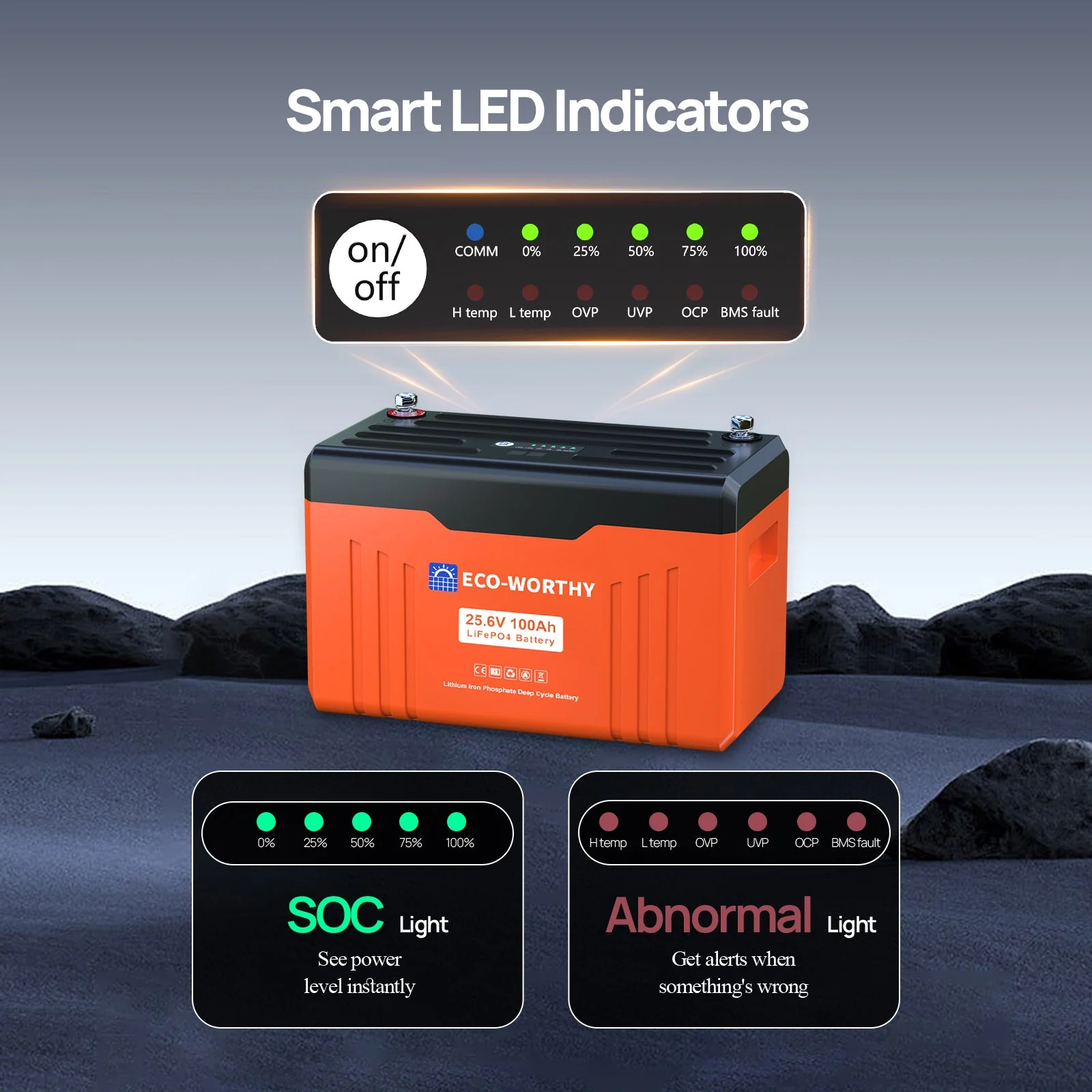 ECO-WORTHY 24V 100Ah Bluetooth Lithium Battery with BMS - Image 4