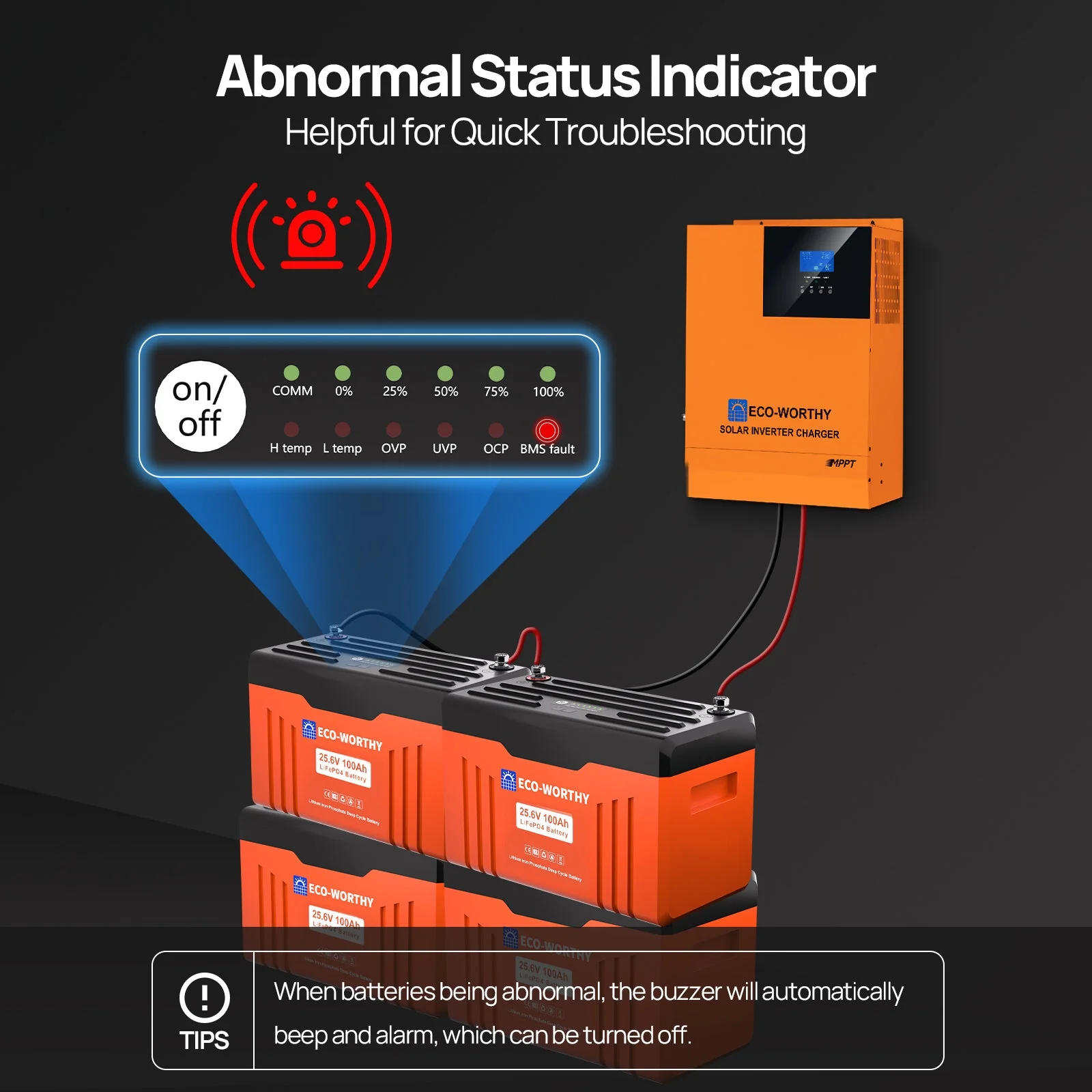 ECO-WORTHY 24V 100Ah Bluetooth Lithium Battery with BMS - Image 5