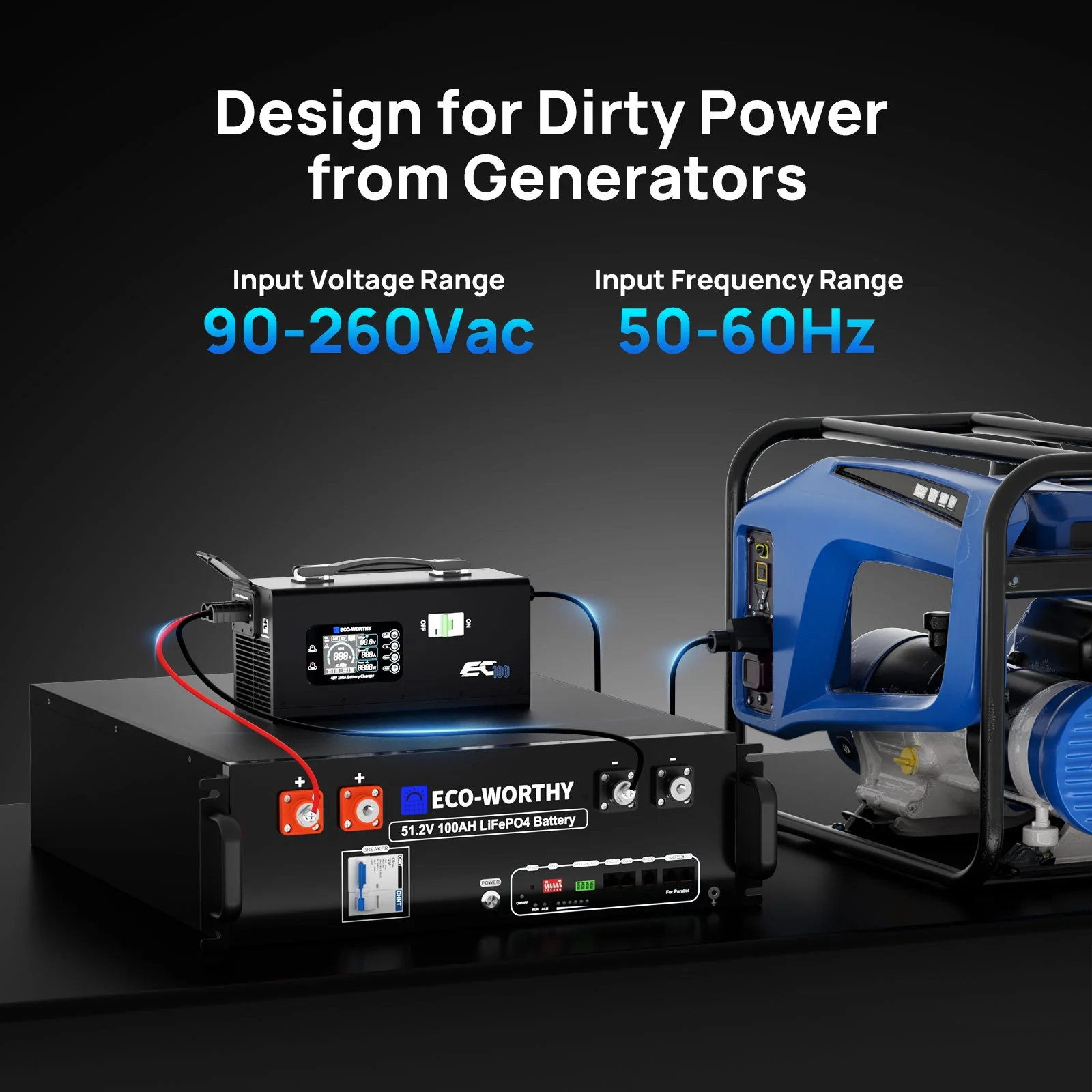 EC100 48V 100A Battery Charger | 5.78KW Max Output | Soft Start |120V 240V AC Input - Image 3