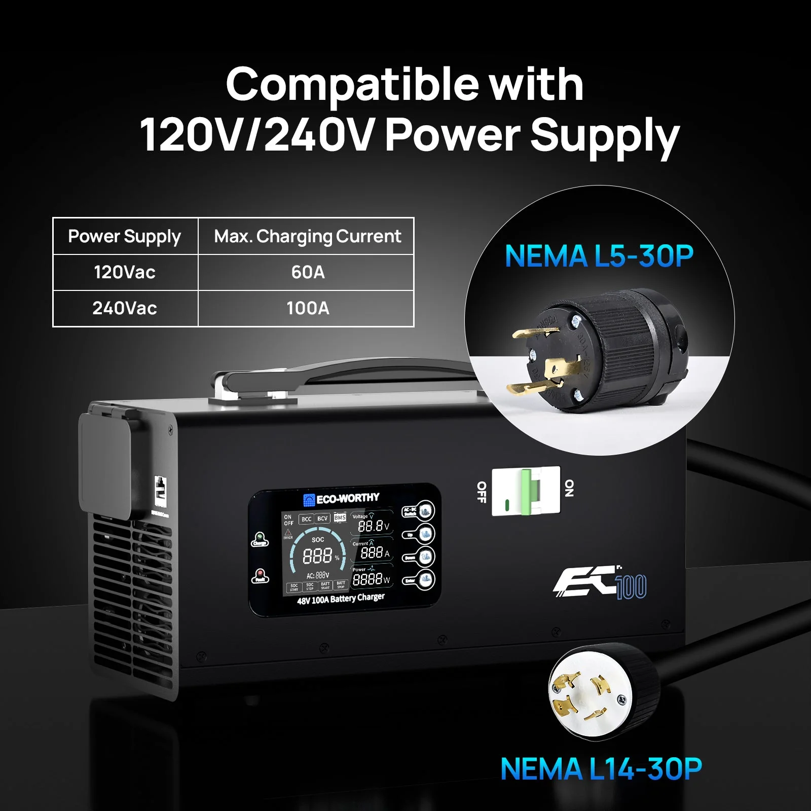 EC100 48V 100A Battery Charger | 5.78KW Max Output | Soft Start |120V 240V AC Input - Image 4