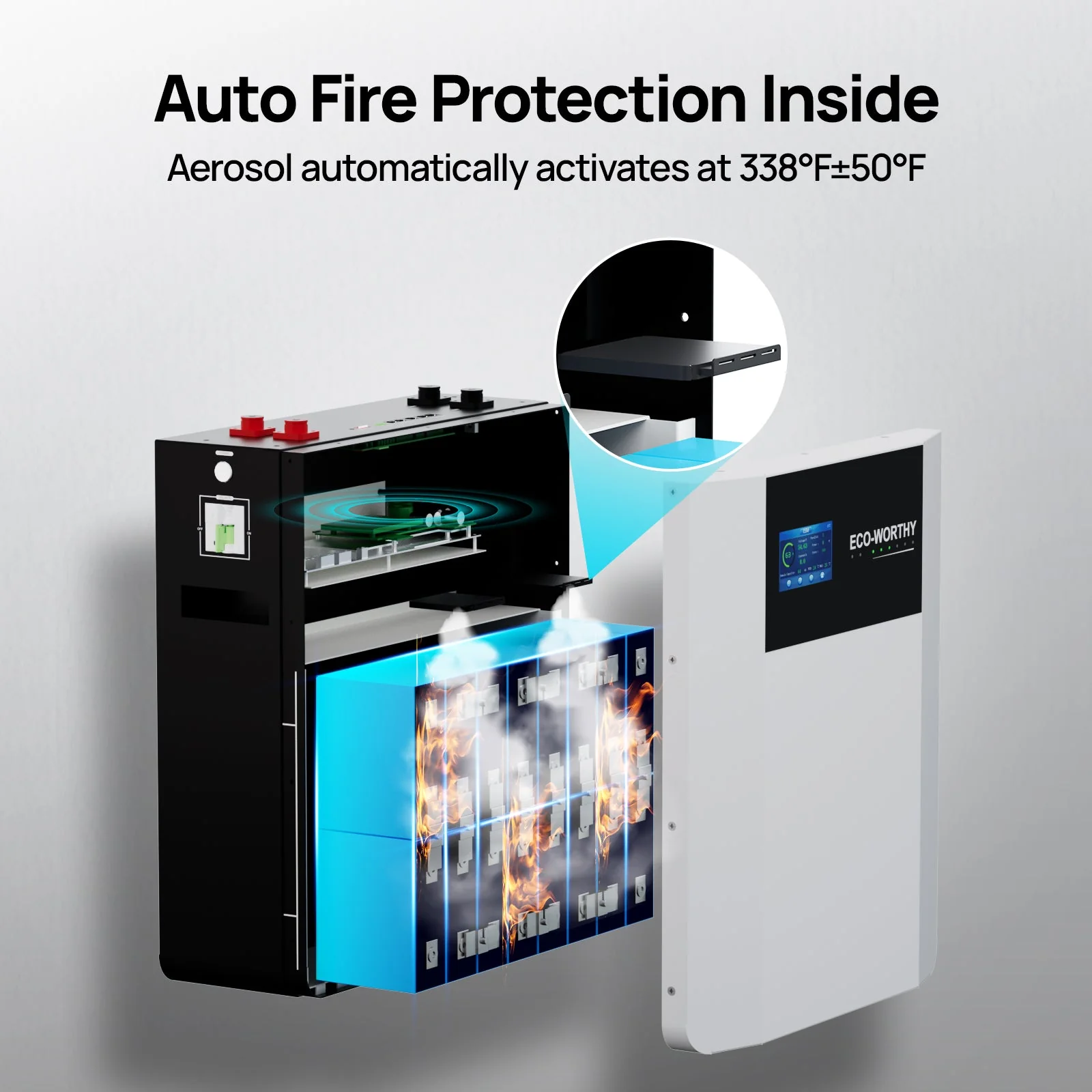 ECO-WORTHY 48V 100AH Wall-Mount Indoor Battery With Conduit Box | Bluetooth & WiFi | Low-Temp Ready | 10 Years Warranty - Image 3