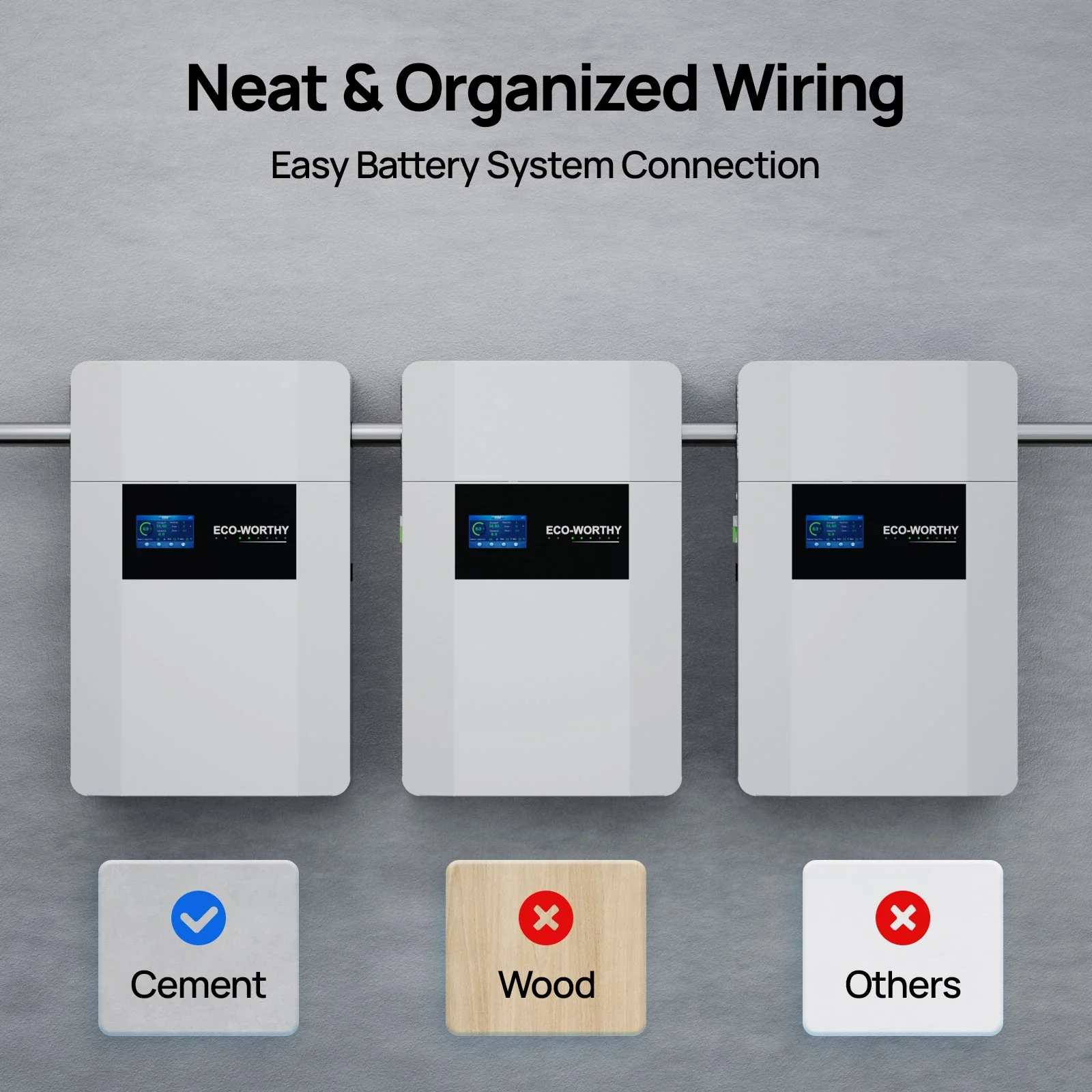 ECO-WORTHY 48V 100AH Wall-Mount Indoor Battery With Conduit Box | Bluetooth & WiFi | Low-Temp Ready | 10 Years Warranty - Image 4