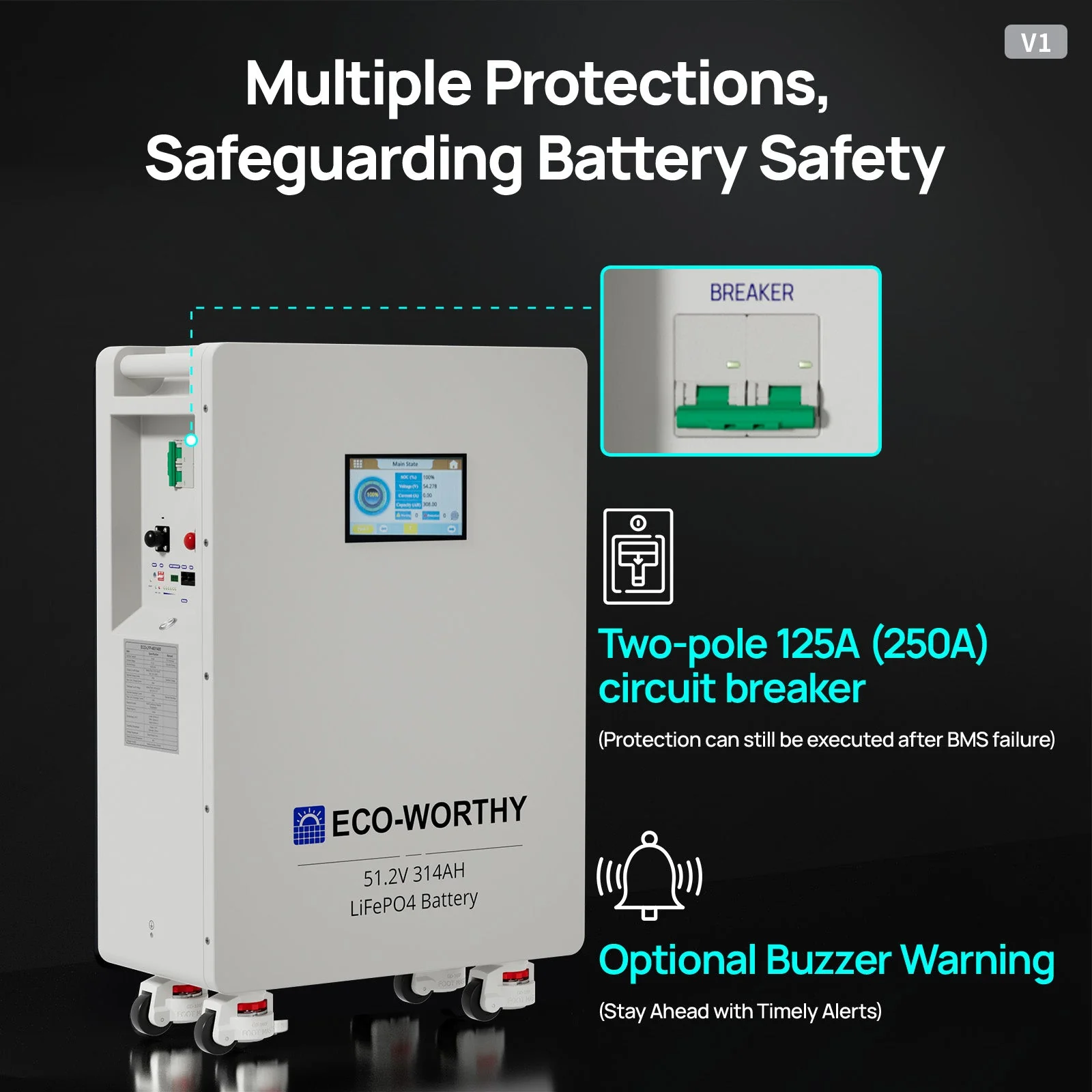 ECO-WORTHY 51.2V 314Ah LiFePO4 Battery| Solar Battery Backup for home - Image 5