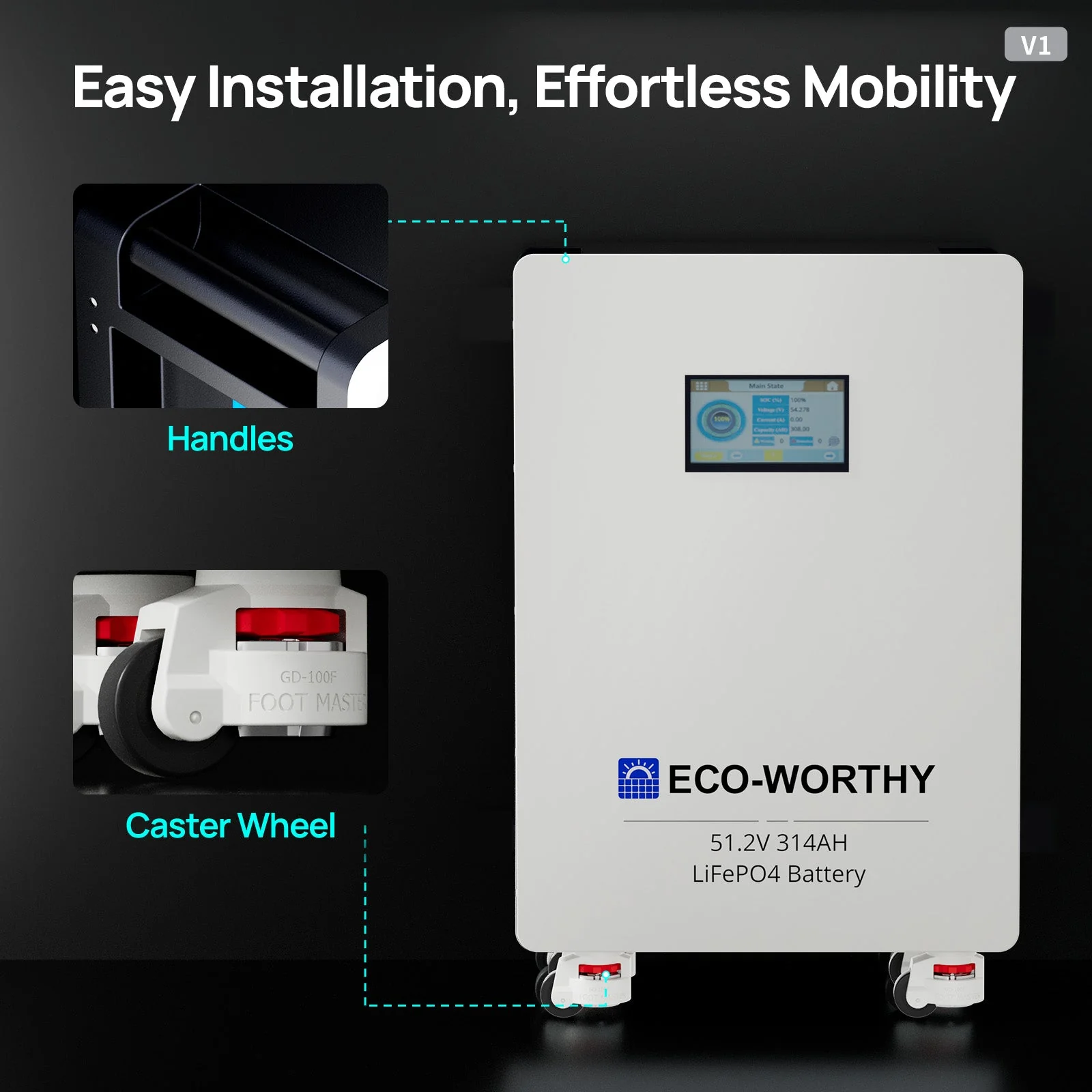 ECO-WORTHY 51.2V 314Ah LiFePO4 Battery| Solar Battery Backup for home - Image 7