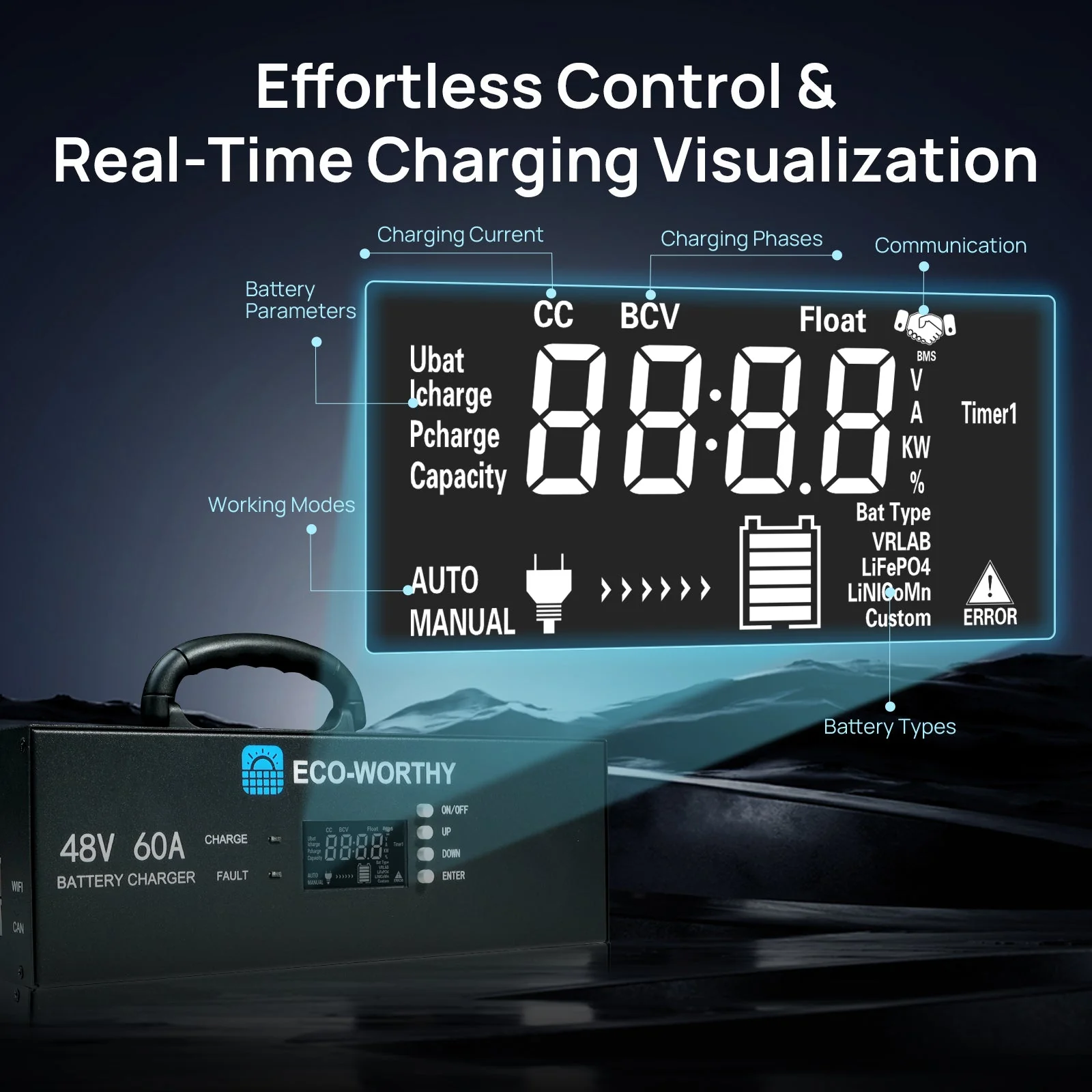 ECO-WORTHY 48V 60A Battery Charger | 3.2KW Max Output | Soft Start |120V 240V AC Input | (Version2) - Image 5