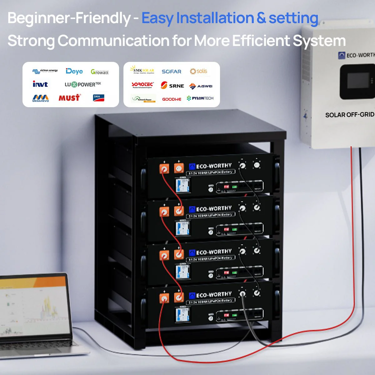 Off Grid Home Power Bundle | 5kW Inverter with 48V 100AH Server Rack Battery - Image 8