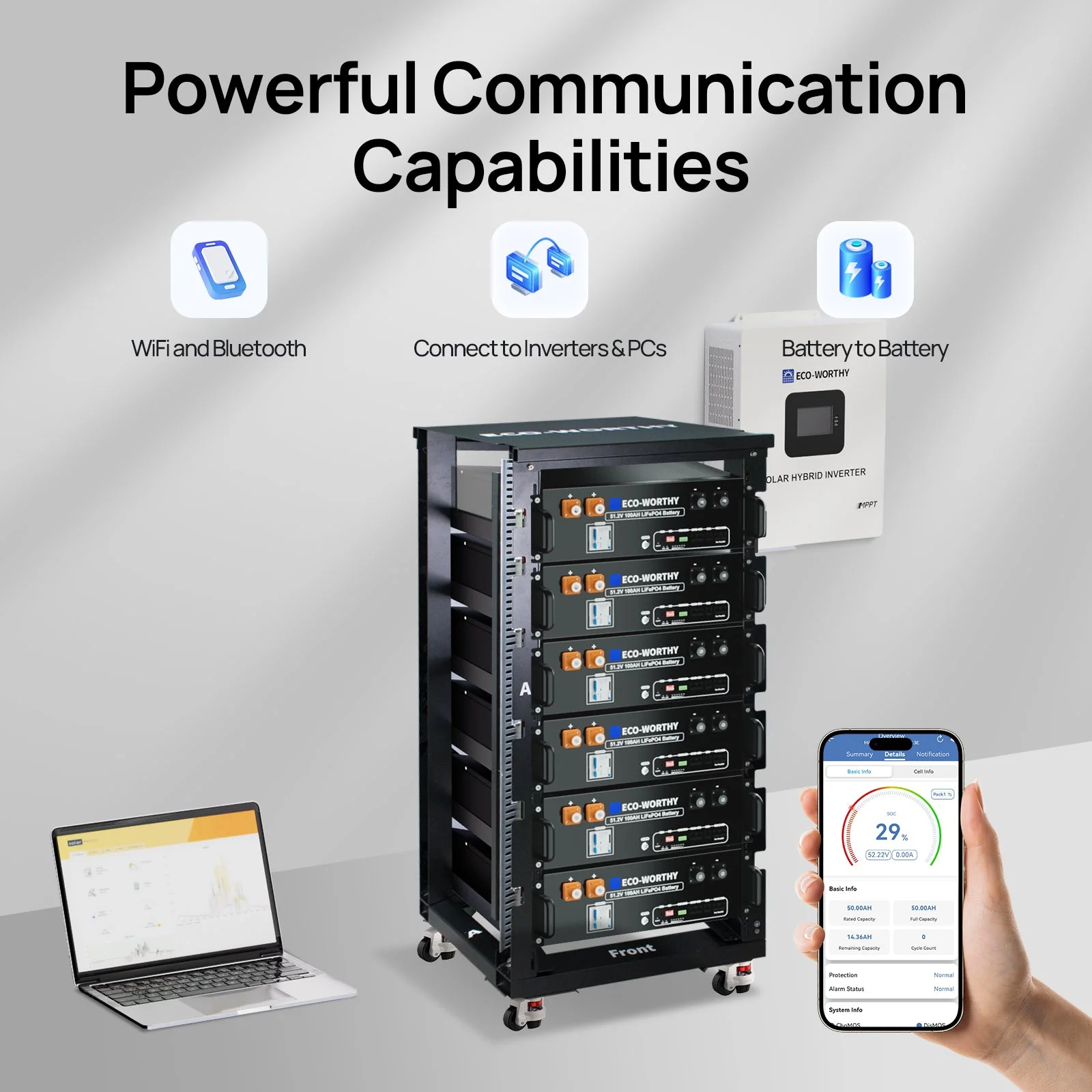 ECO-WORTHY 48V 100Ah Server Rack Battery | 5.12kWh V3 Lithium Battery | UL1973 | UL9540A | CEC - Image 3