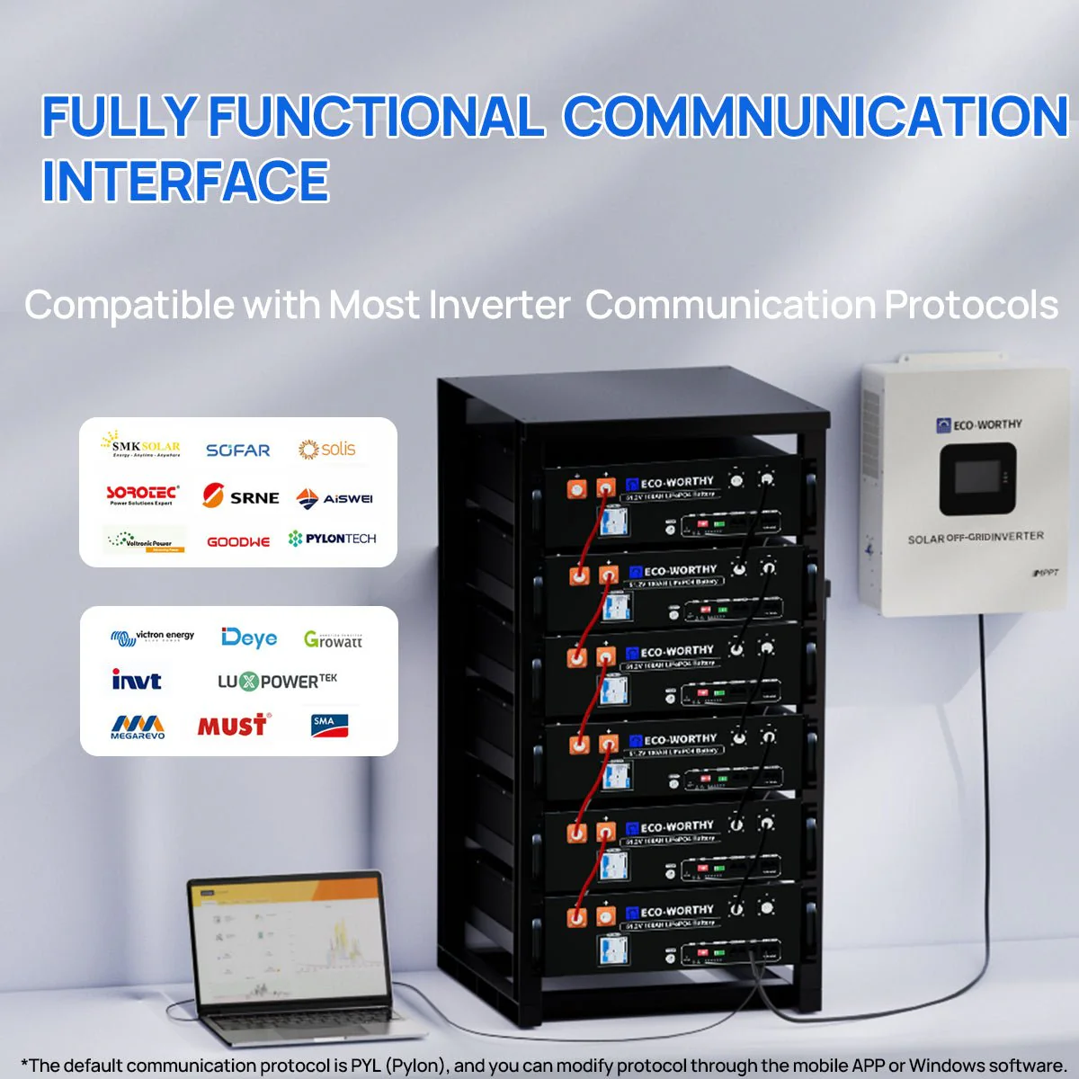 ECO-WORTHY 48V 100Ah Server Rack Battery | 5.12kWh V3 Lithium Battery | UL1973 | UL9540A | CEC - Image 5