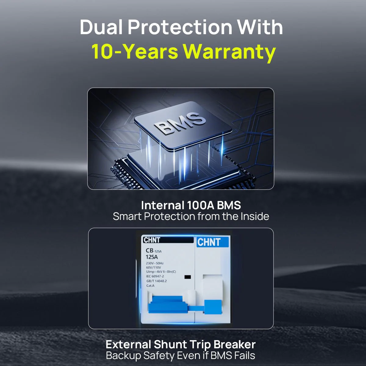 ECO-WORTHY 48V 100Ah Server Rack Battery | 5.12kWh V3 Lithium Battery | UL1973 | UL9540A | CEC - Image 8