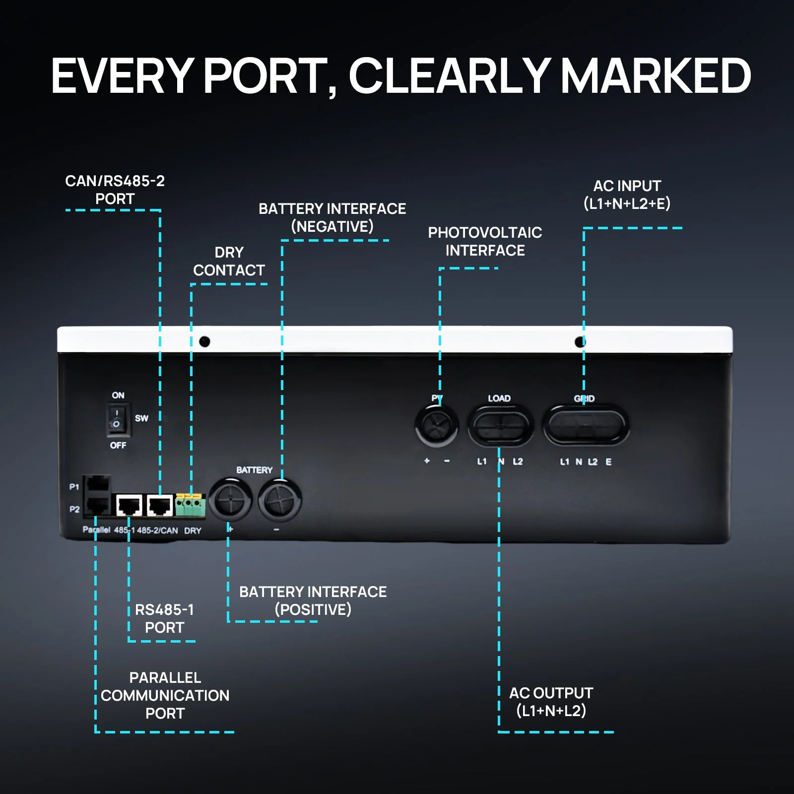 6KW Solar Off-grid Split-phase AIO Inverter, 48Vdc to 120Vac/240Vac, 9kW@500V PV Input - Image 10